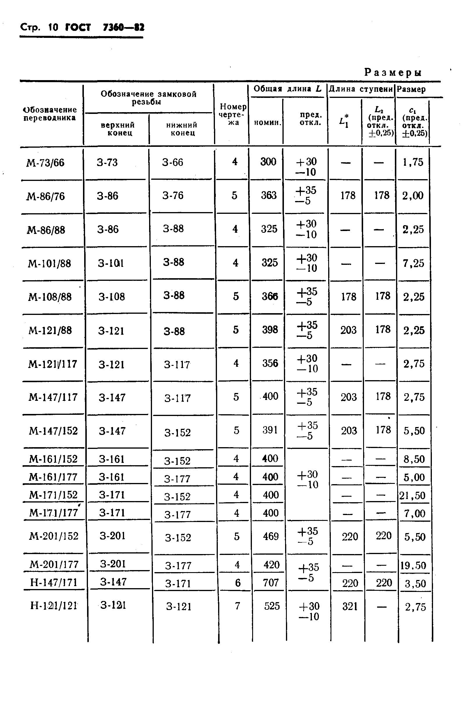 ГОСТ 7360-82