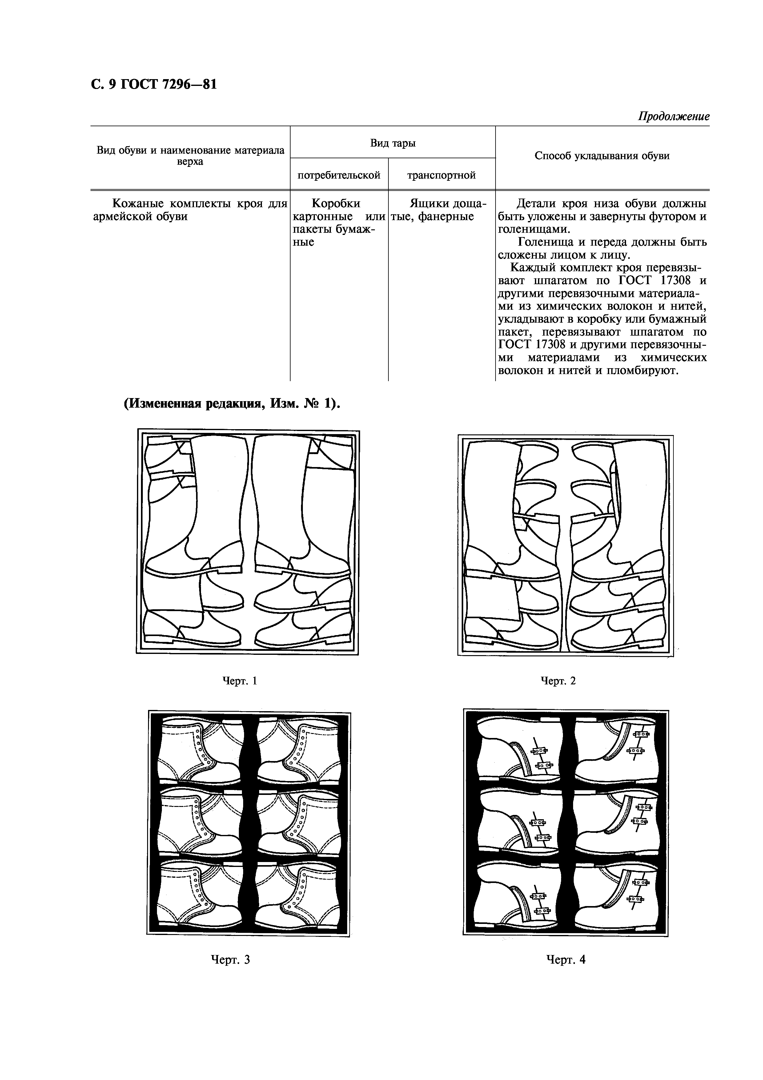 ГОСТ 7296-81