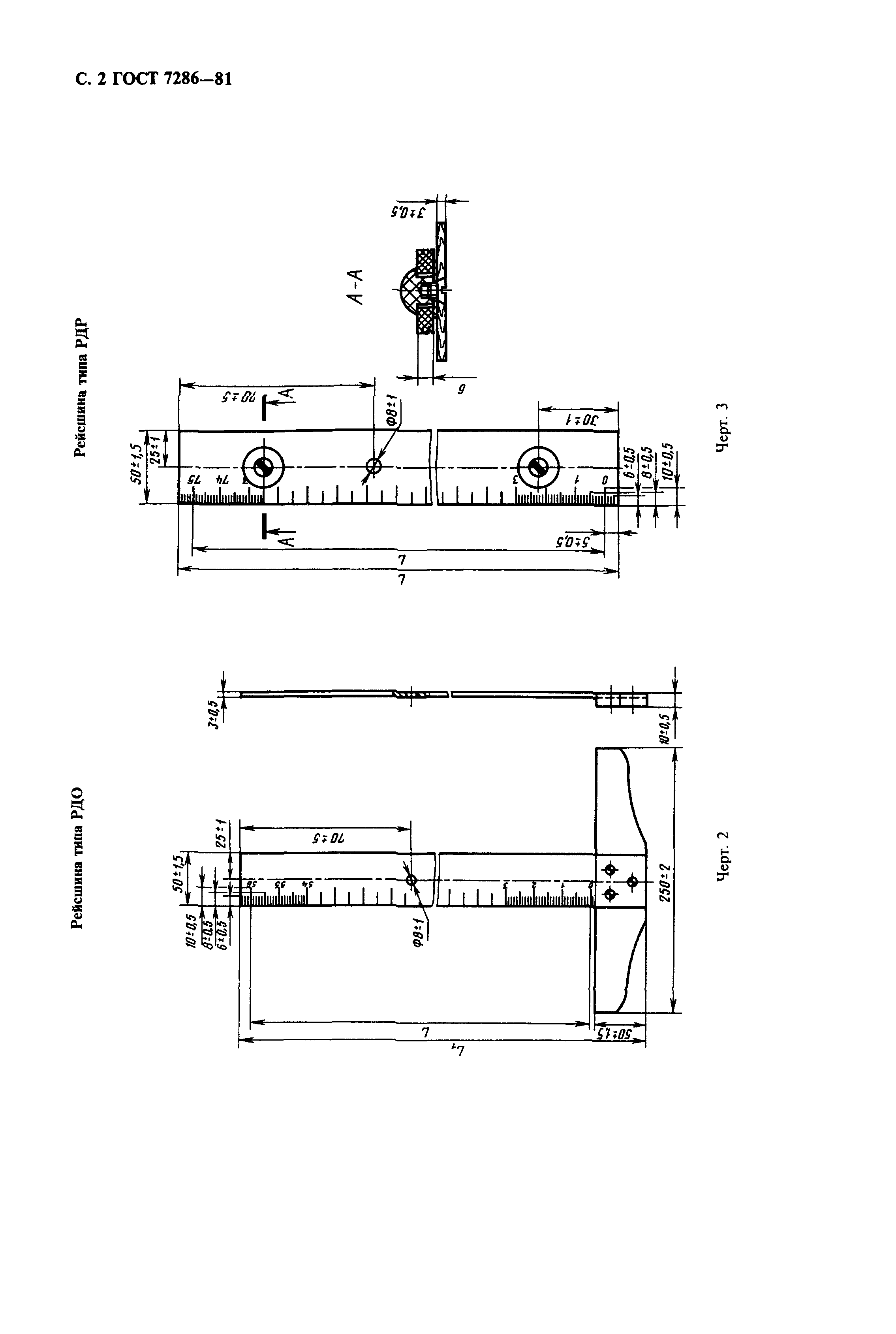 ГОСТ 7286-81