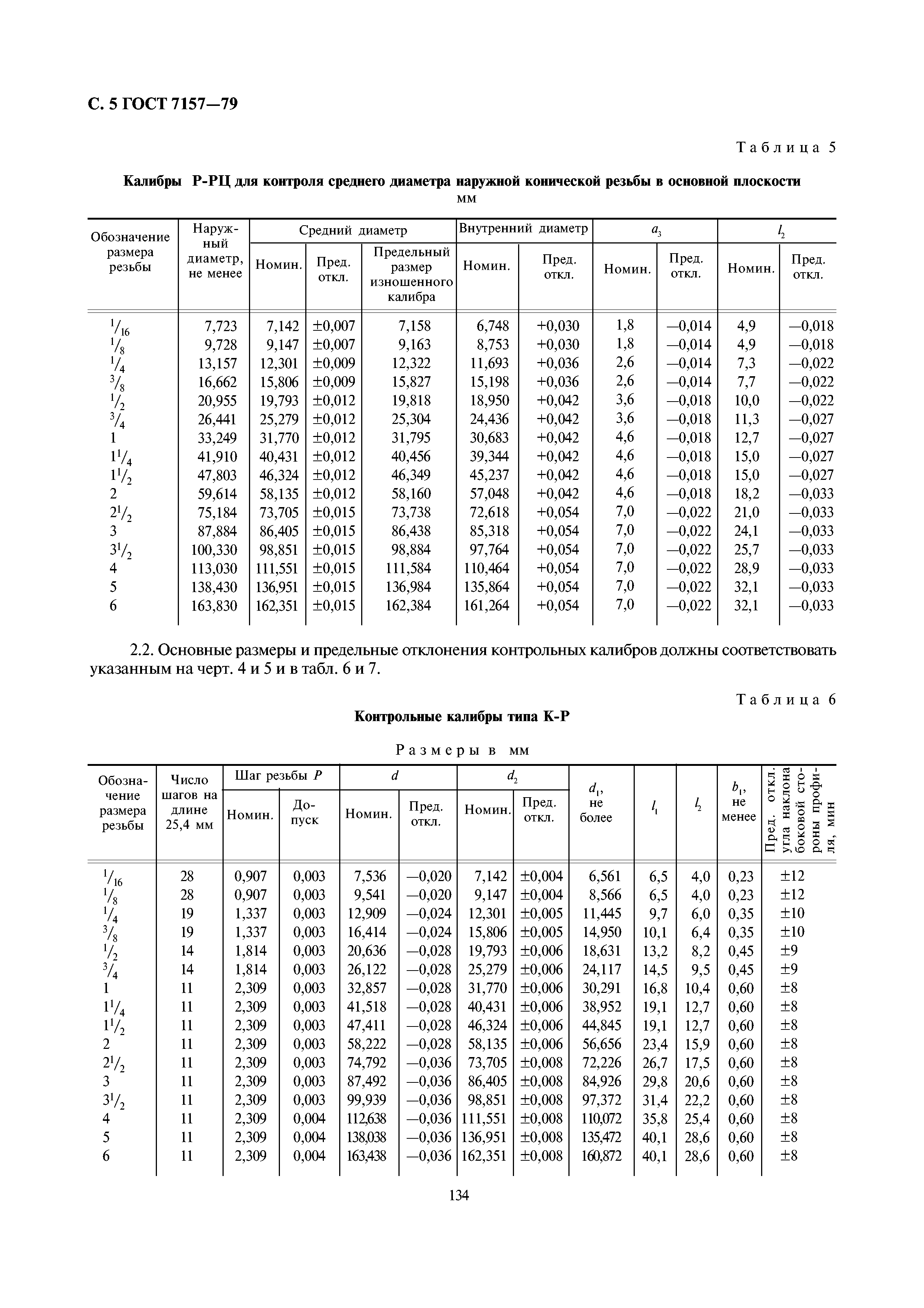 ГОСТ 7157-79