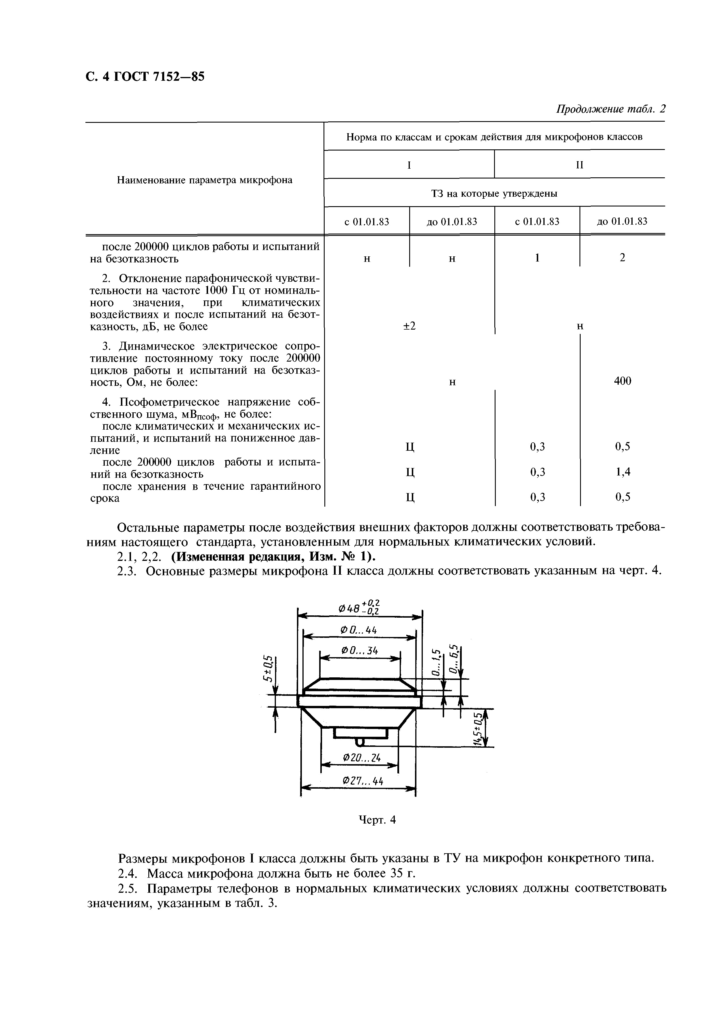 ГОСТ 7152-85