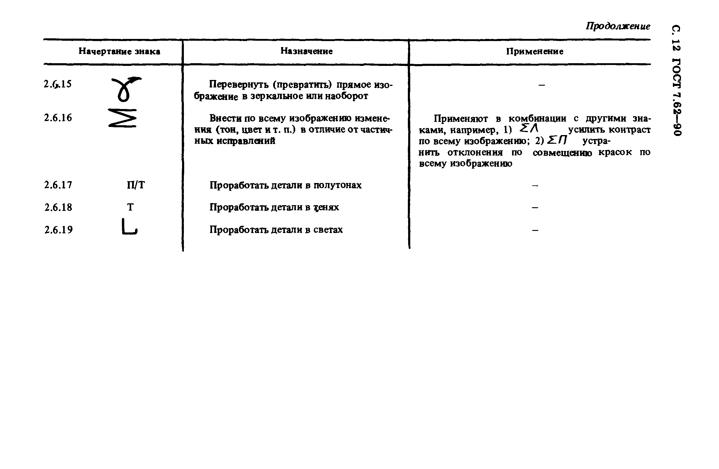 ГОСТ 7.62-90