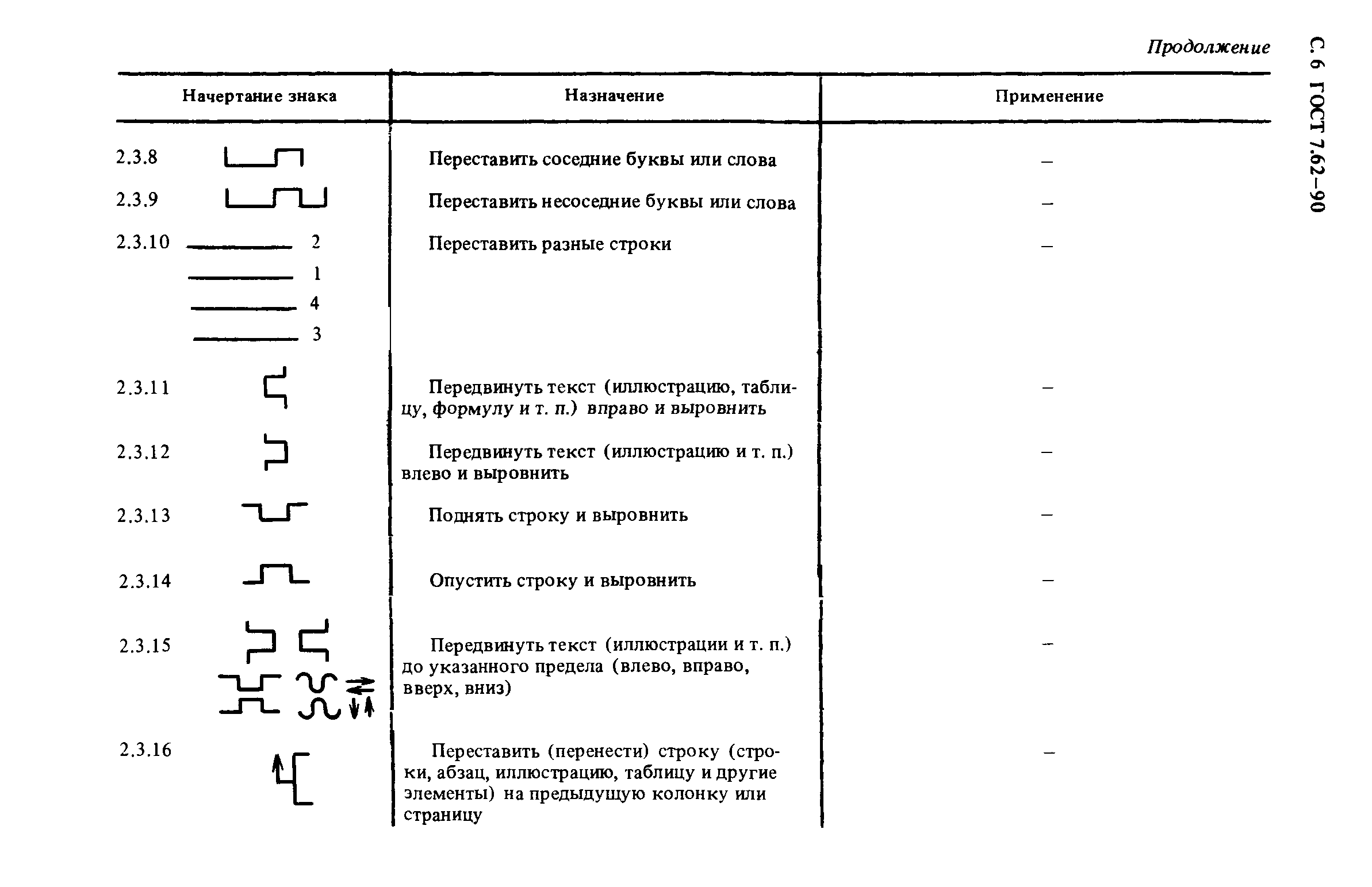 ГОСТ 7.62-90