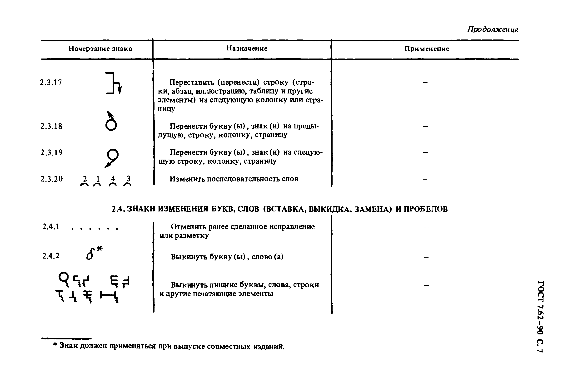 ГОСТ 7.62-90