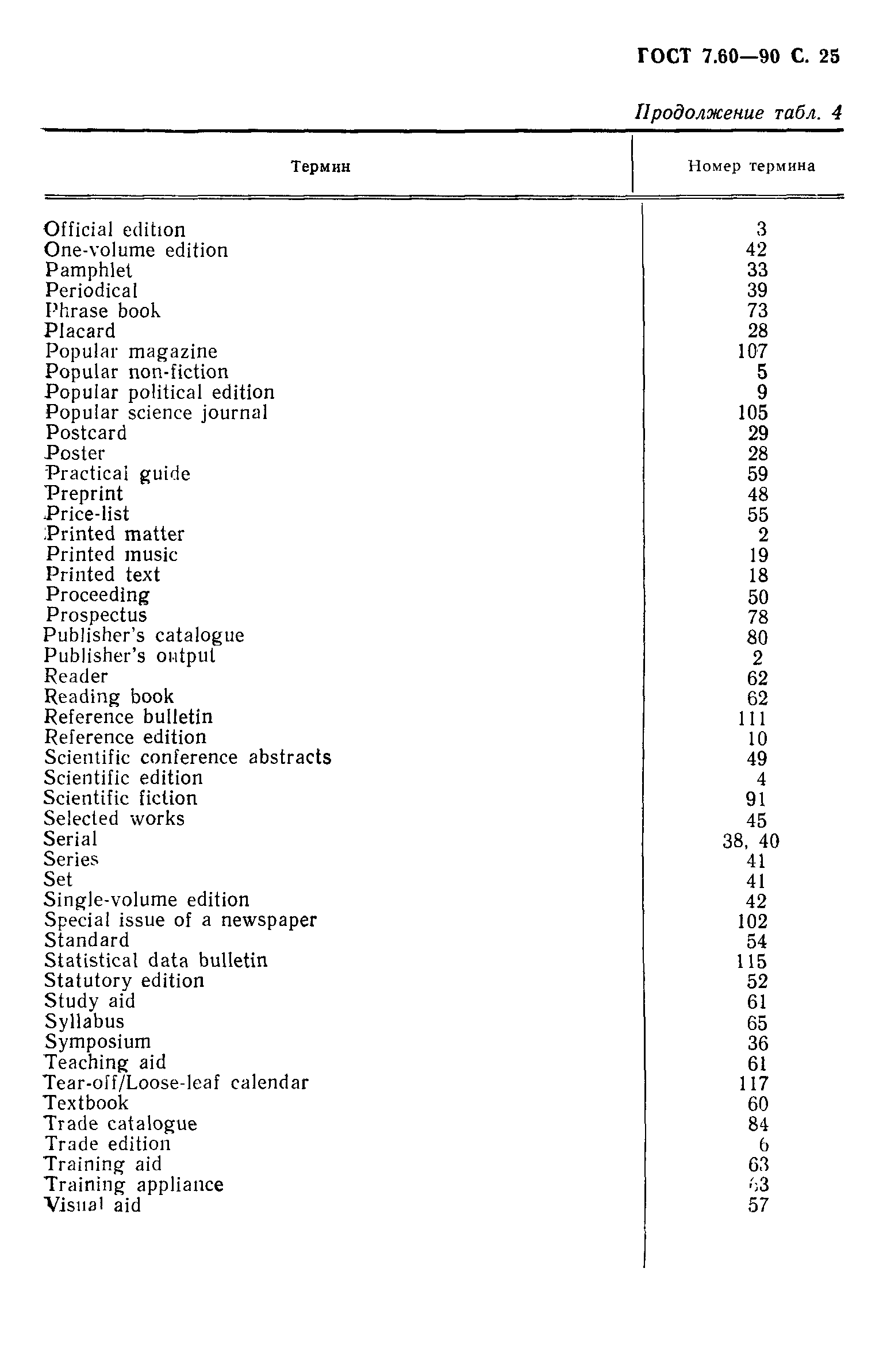 ГОСТ 7.60-90