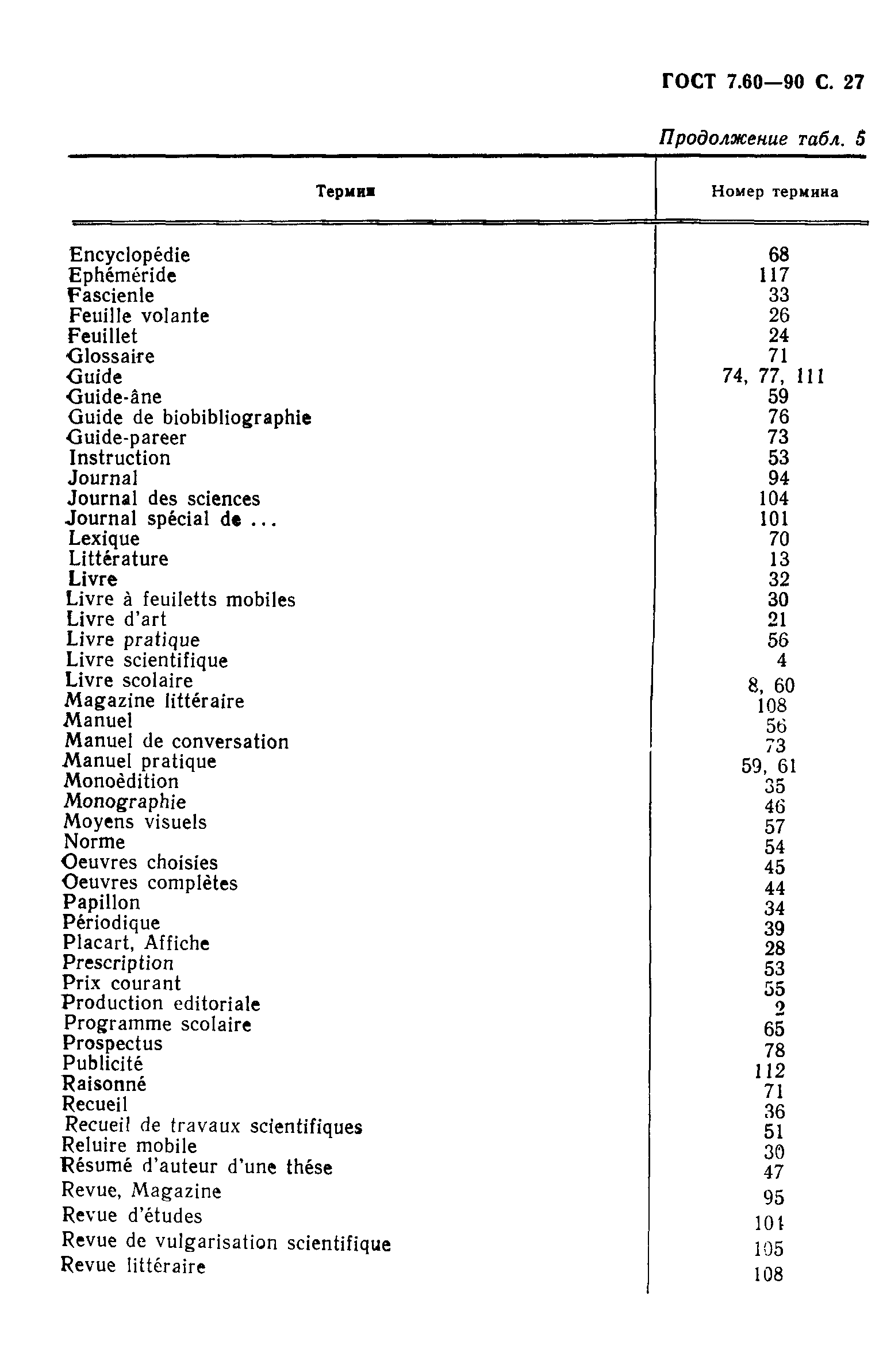 ГОСТ 7.60-90