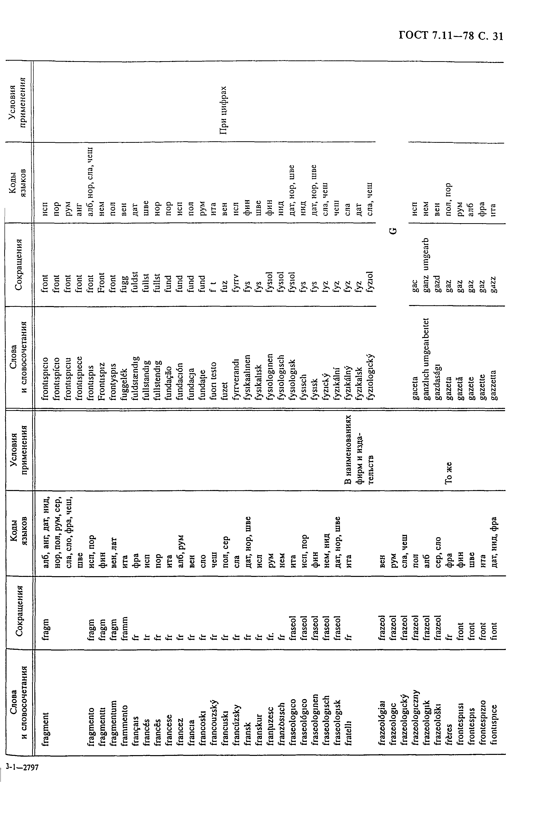 ГОСТ 7.11-78