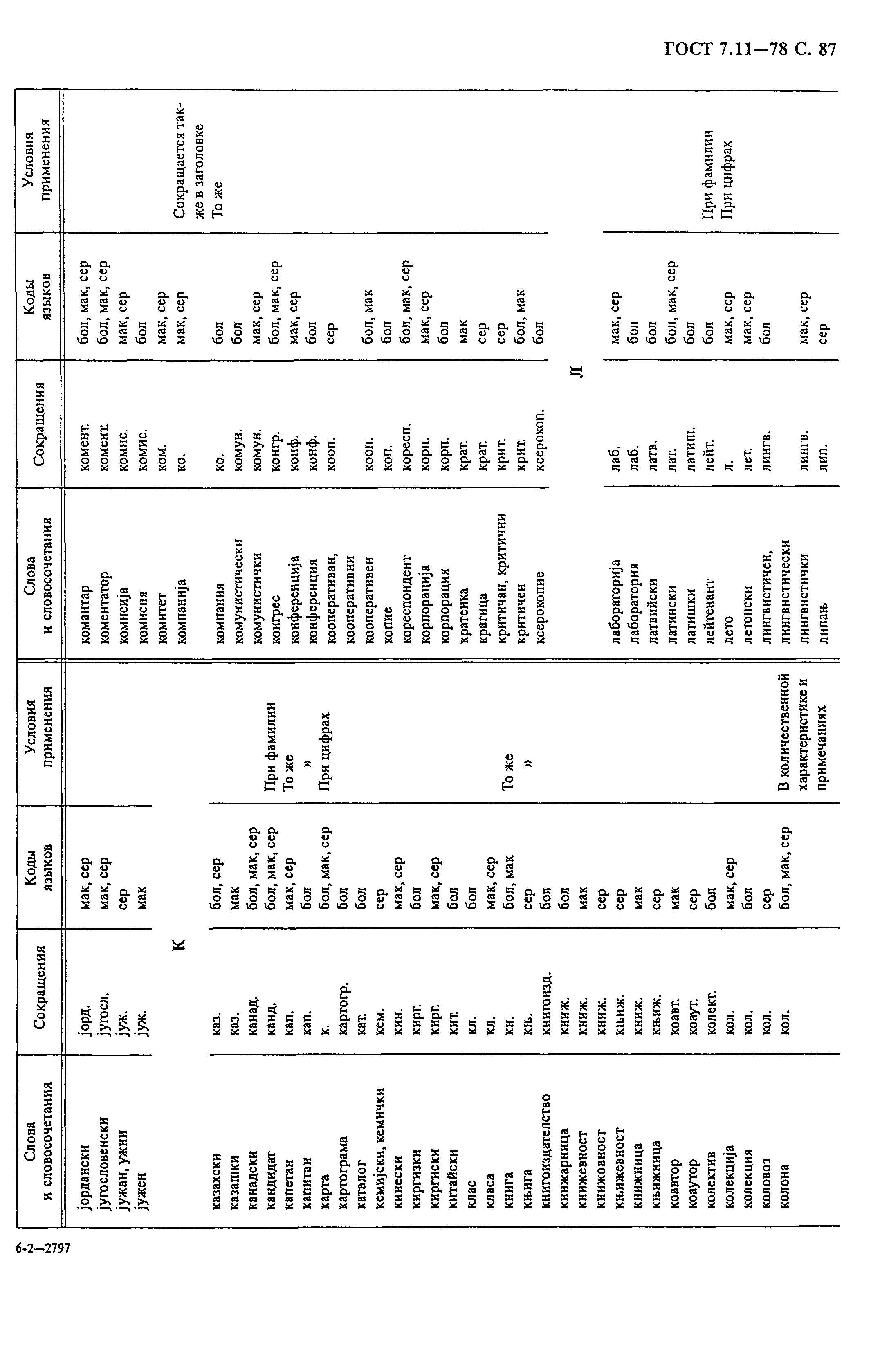 ГОСТ 7.11-78