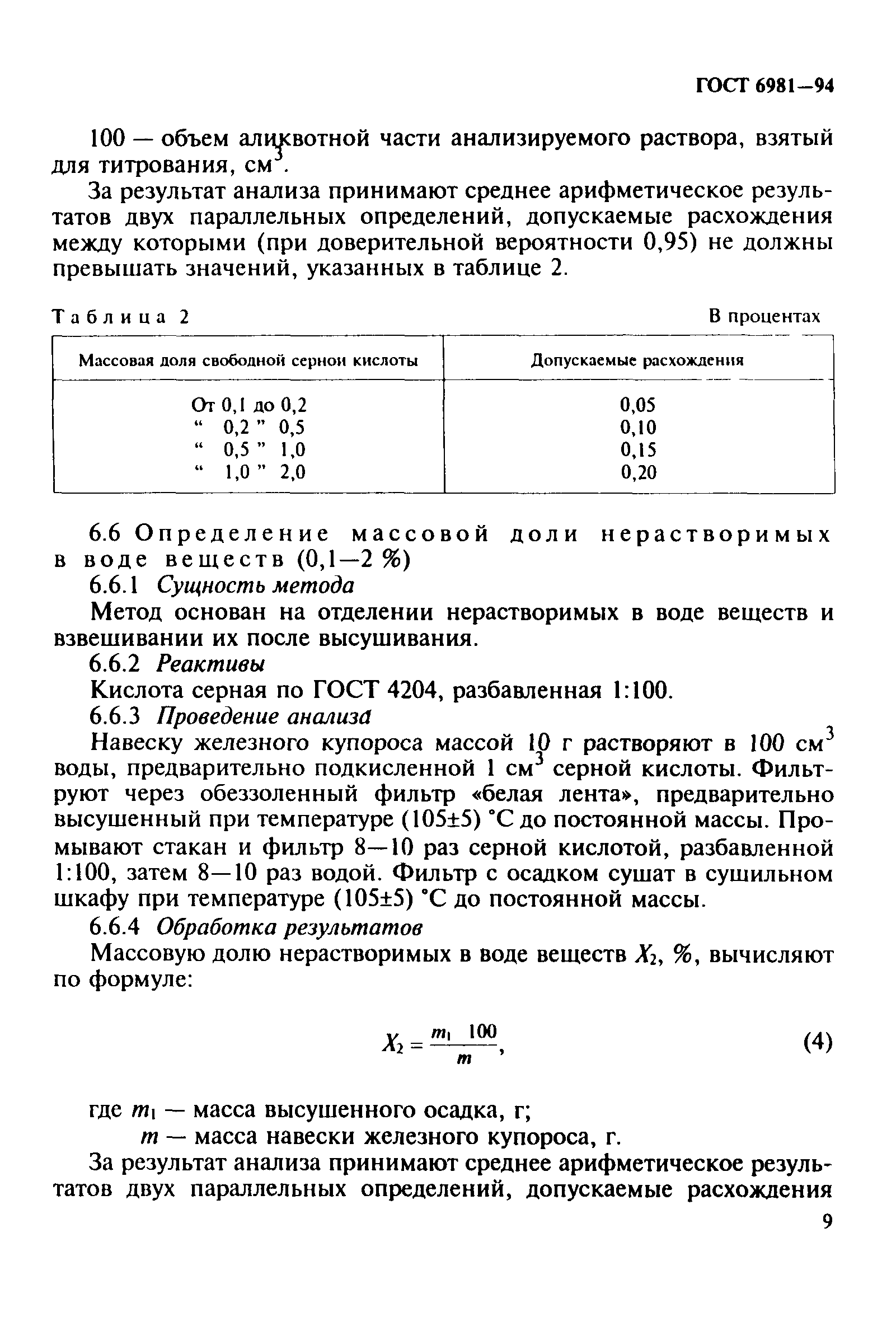 ГОСТ 6981-94