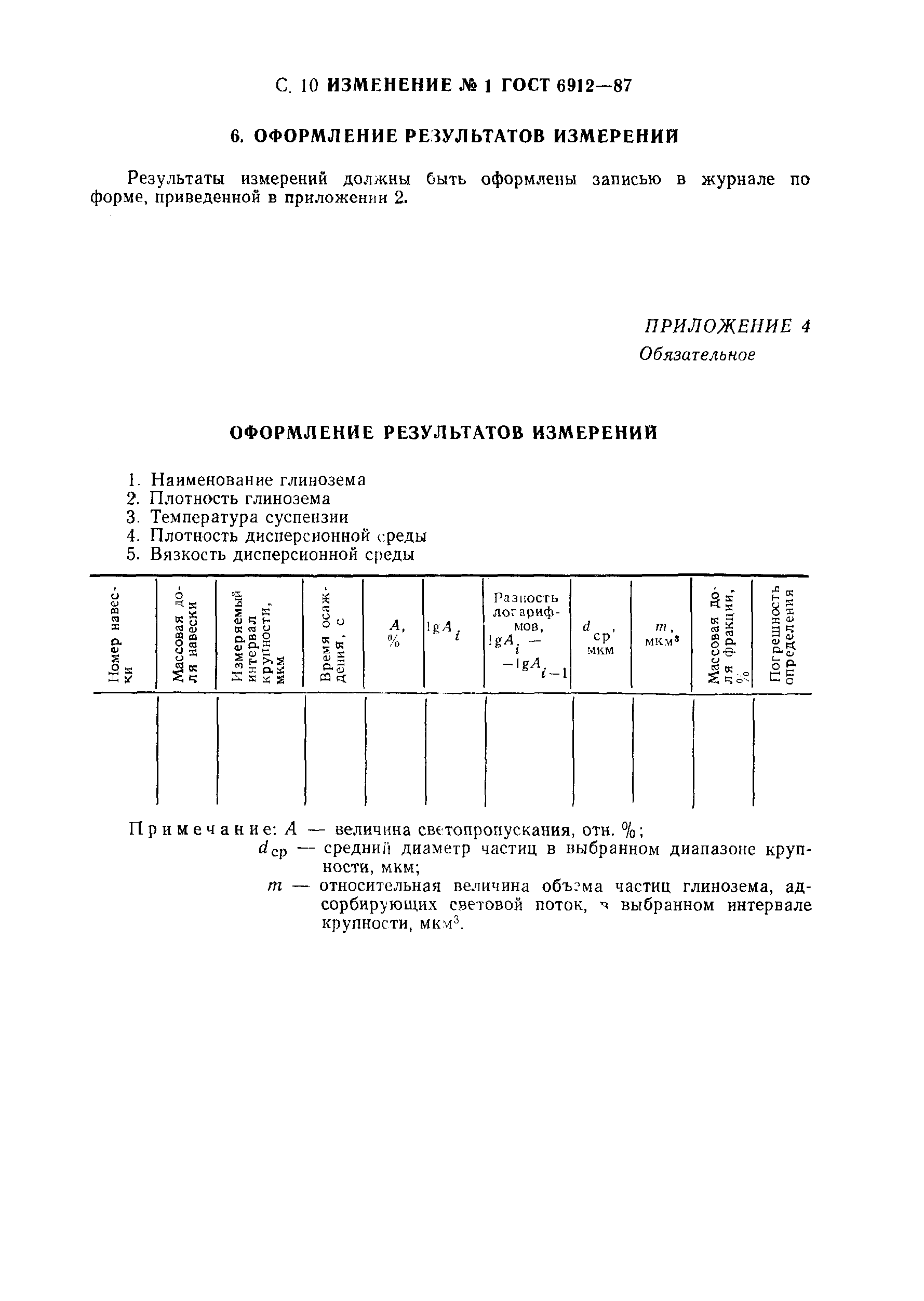 ГОСТ 6912-87