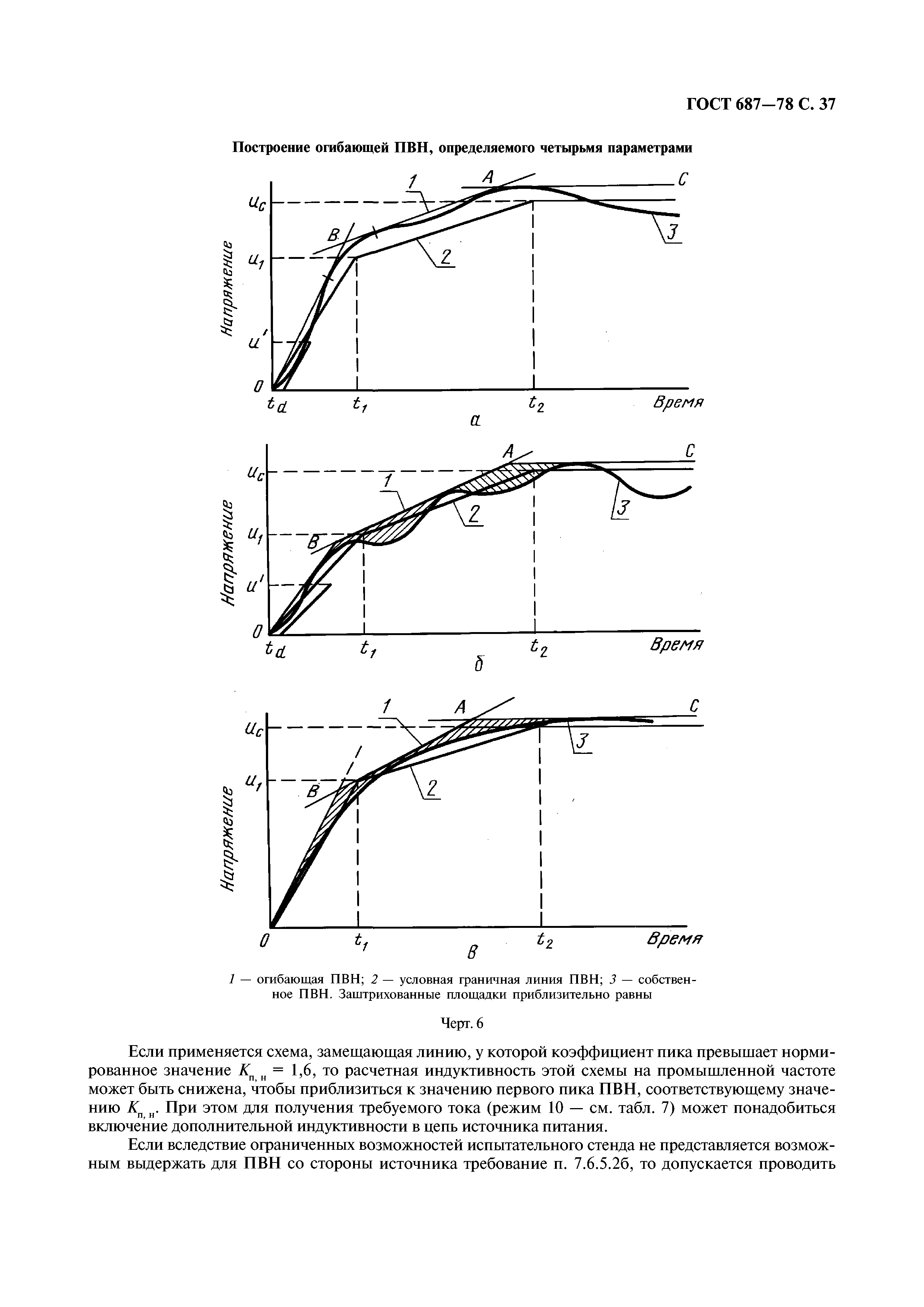 ГОСТ 687-78