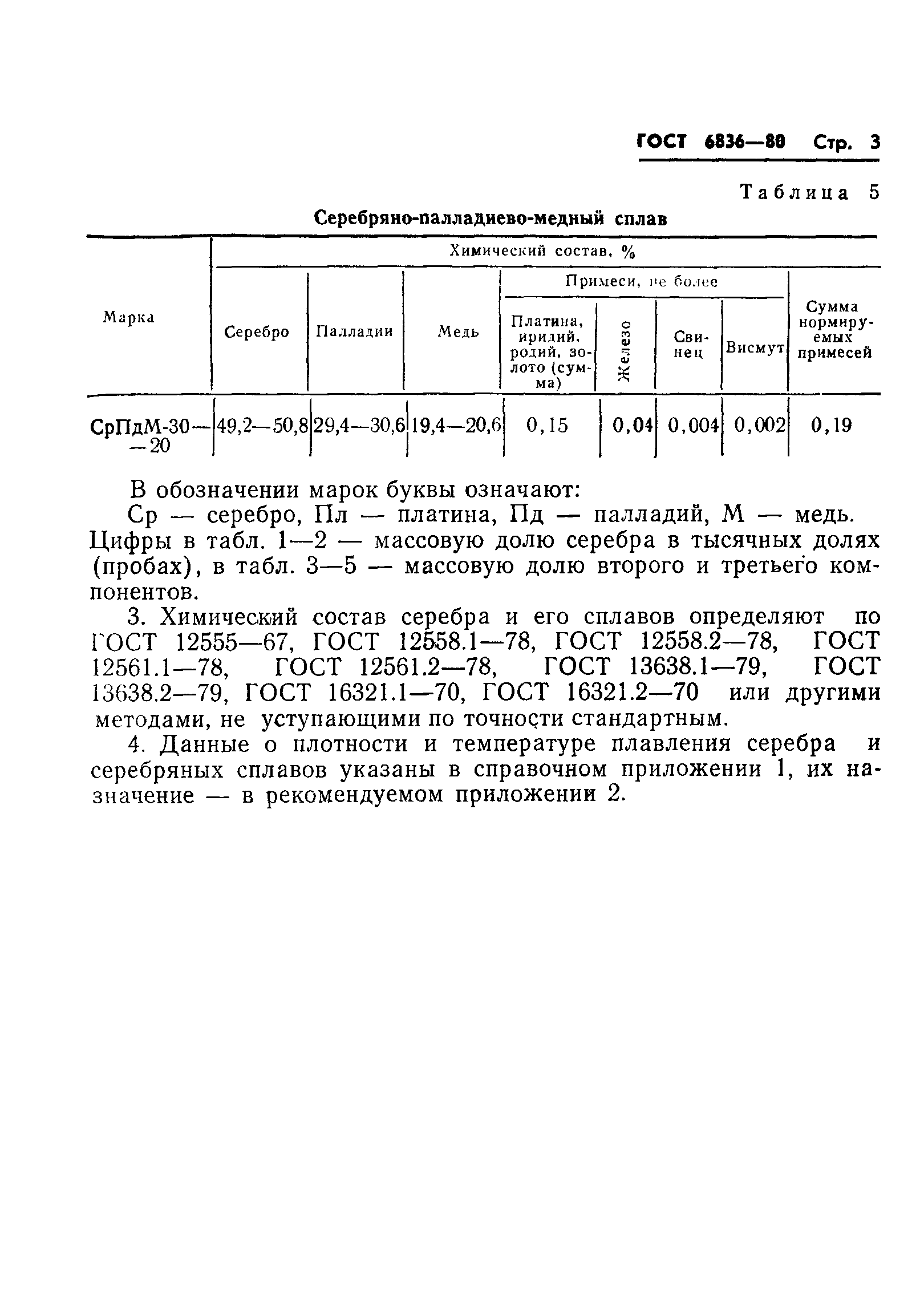 ГОСТ 6836-80