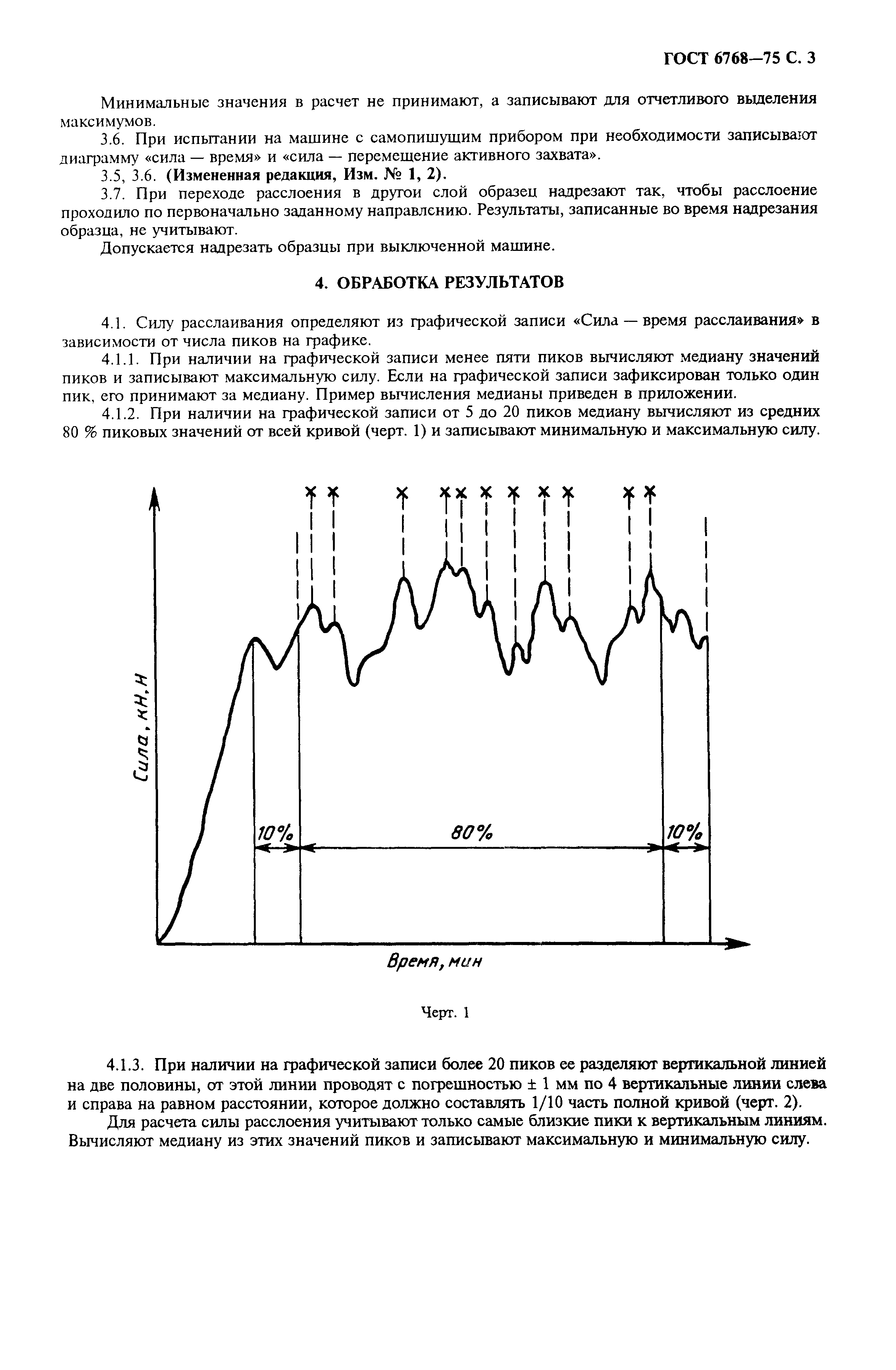 ГОСТ 6768-75