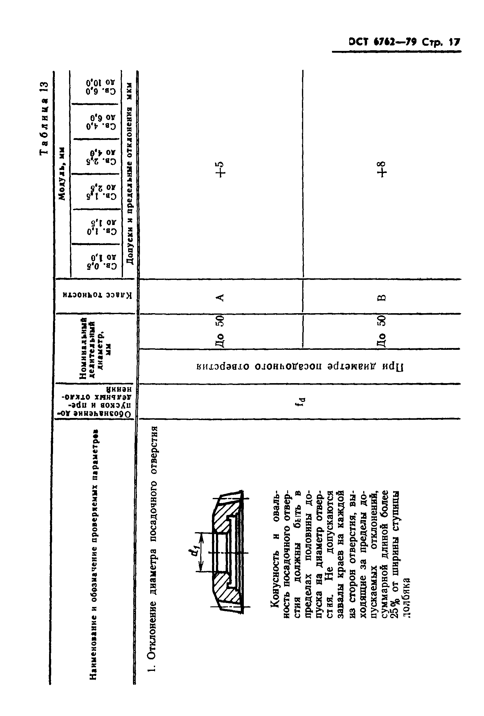 ГОСТ 6762-79