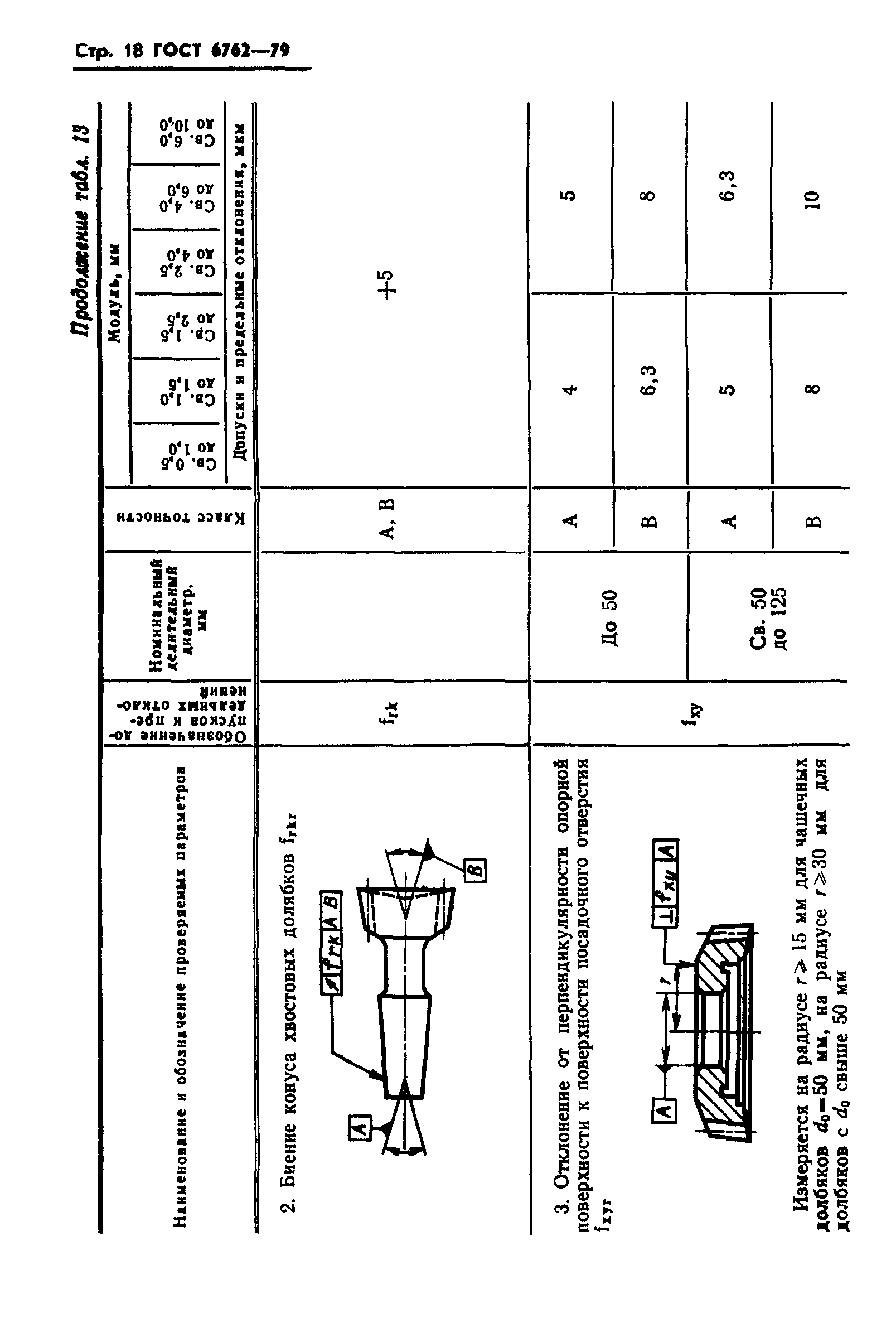 ГОСТ 6762-79