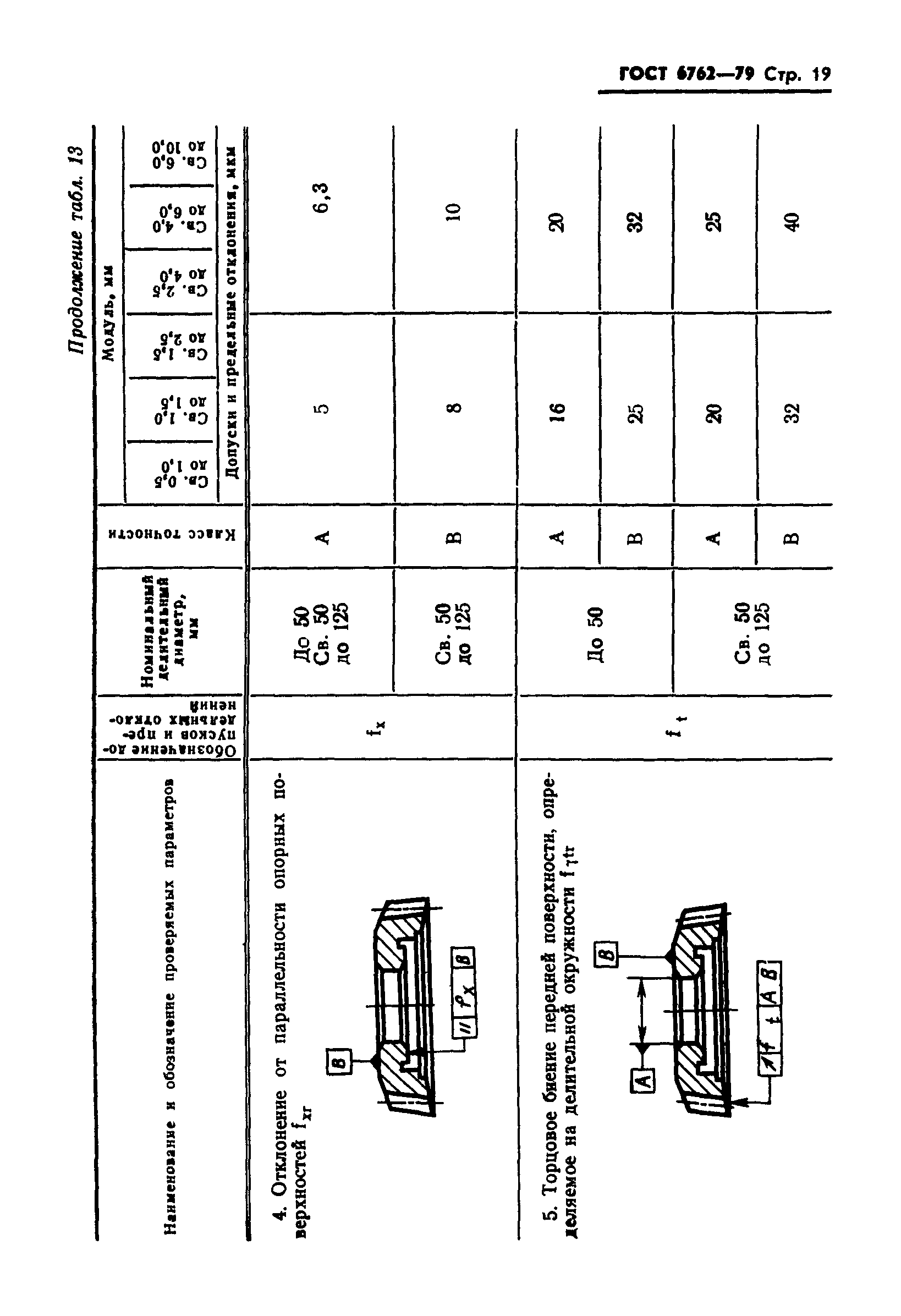 ГОСТ 6762-79