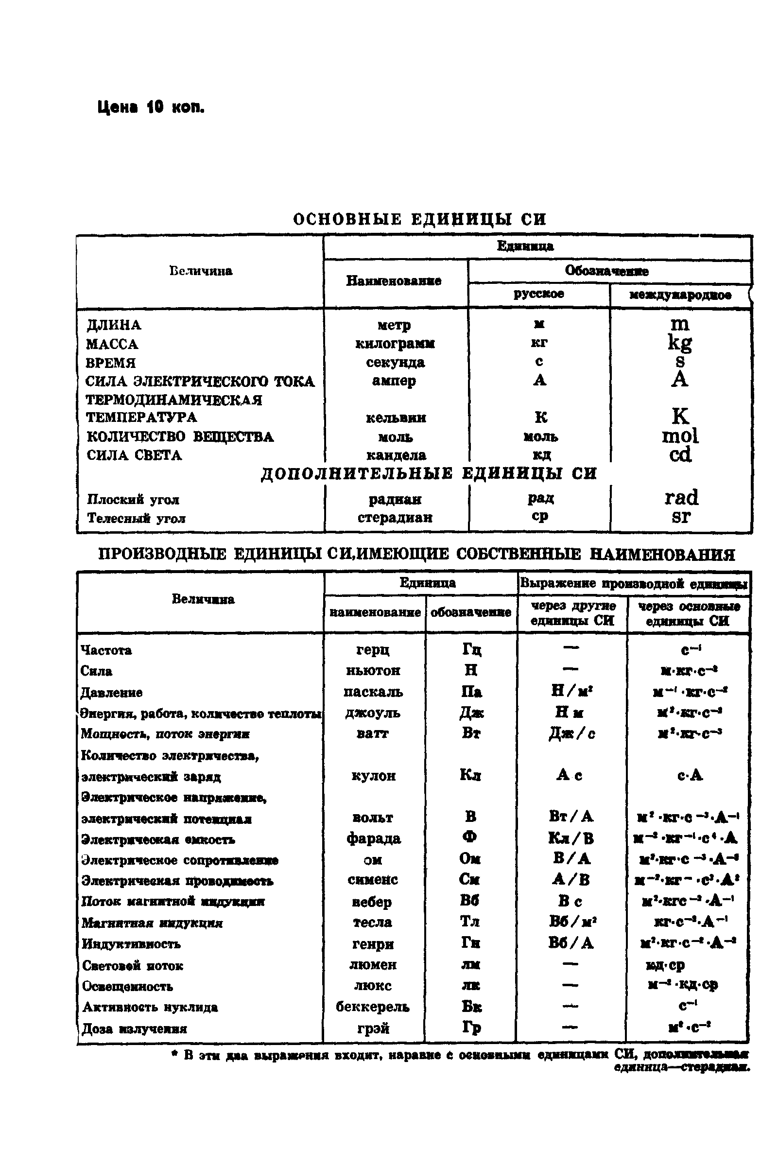 ГОСТ 6762-79