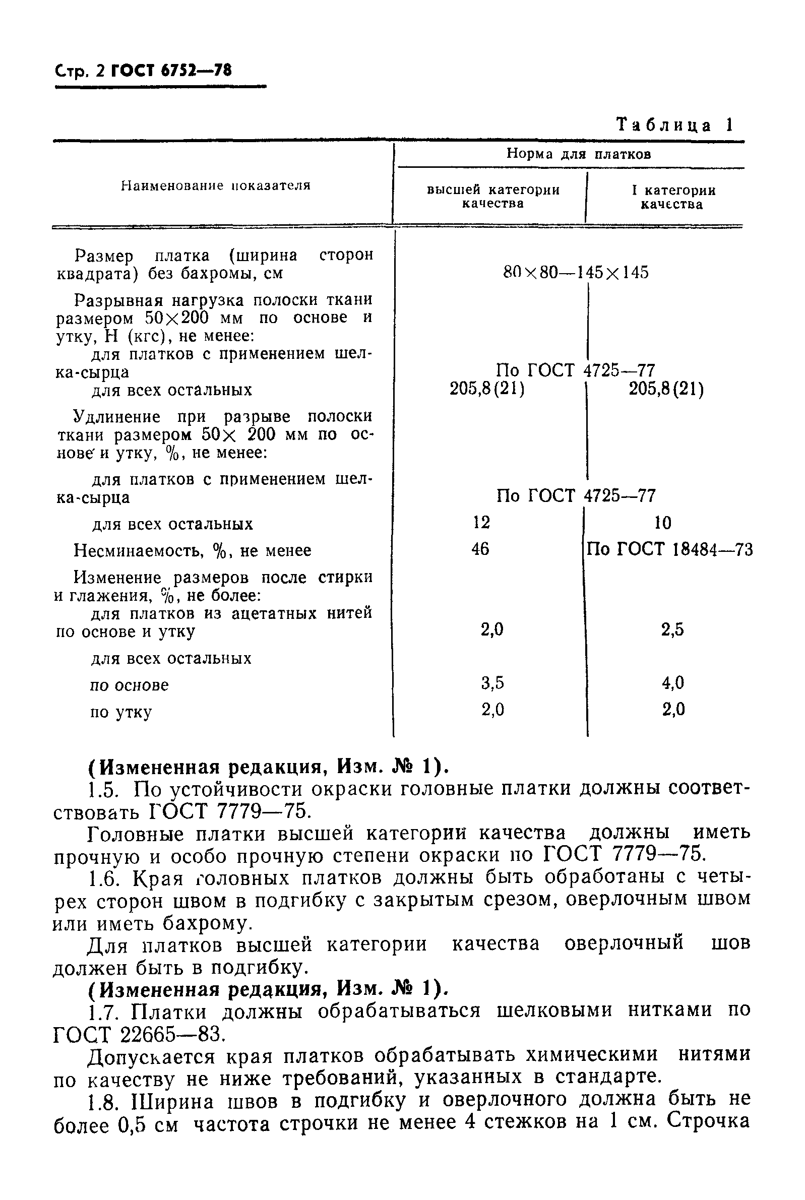 ГОСТ 6752-78