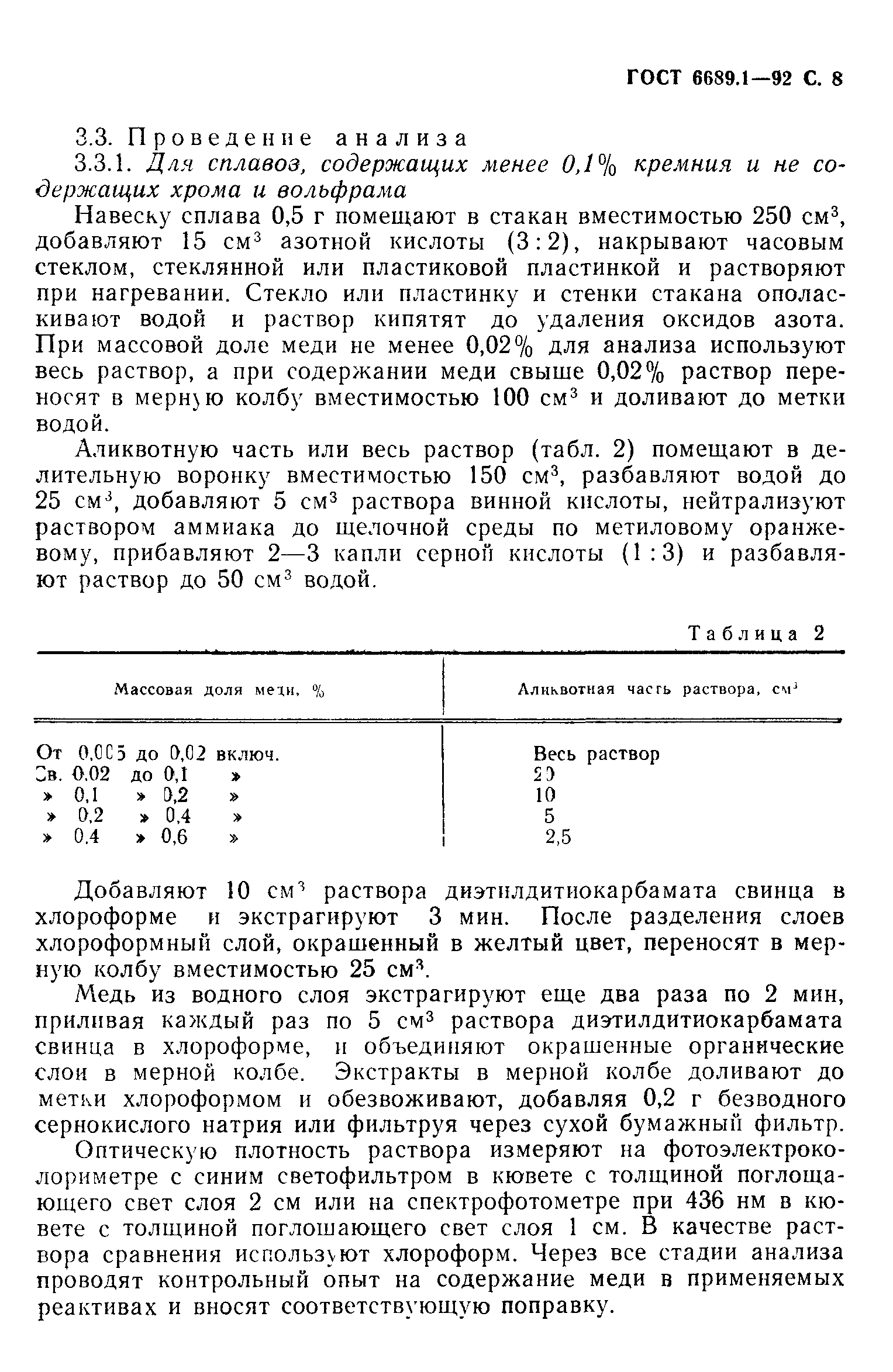 ГОСТ 6689.1-92