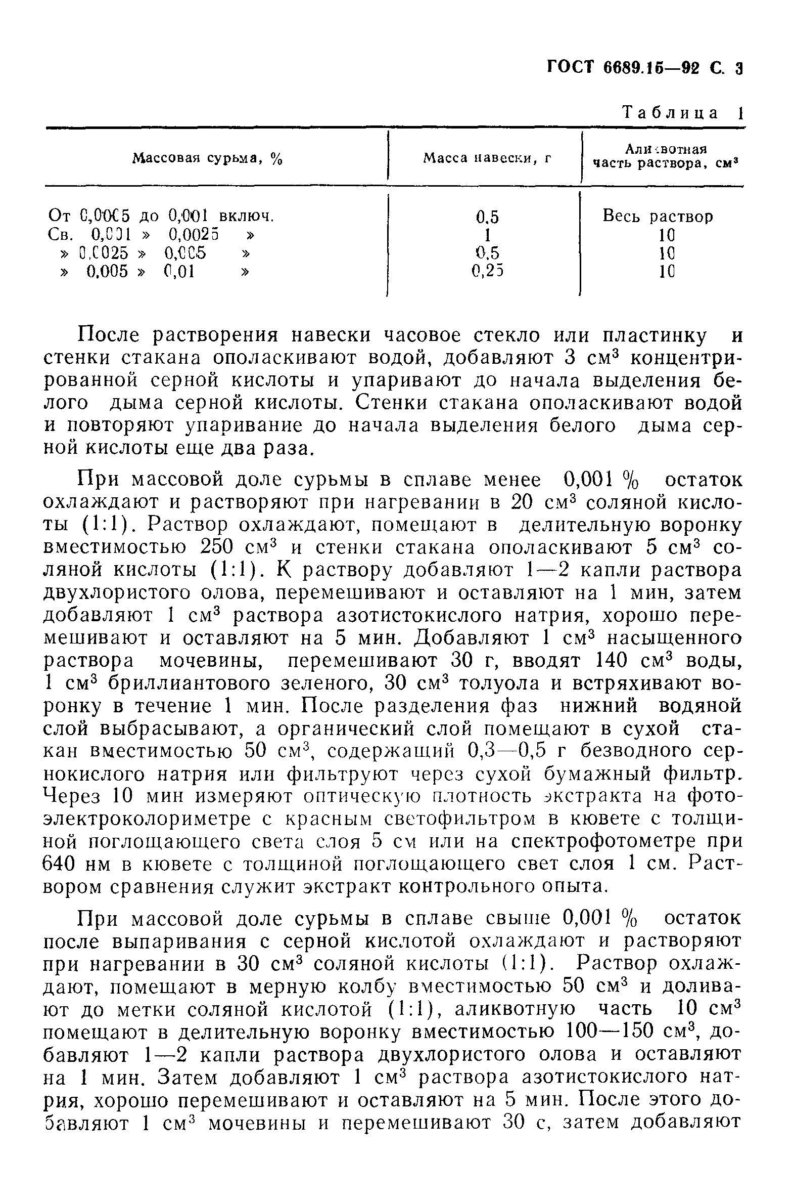 ГОСТ 6689.15-92