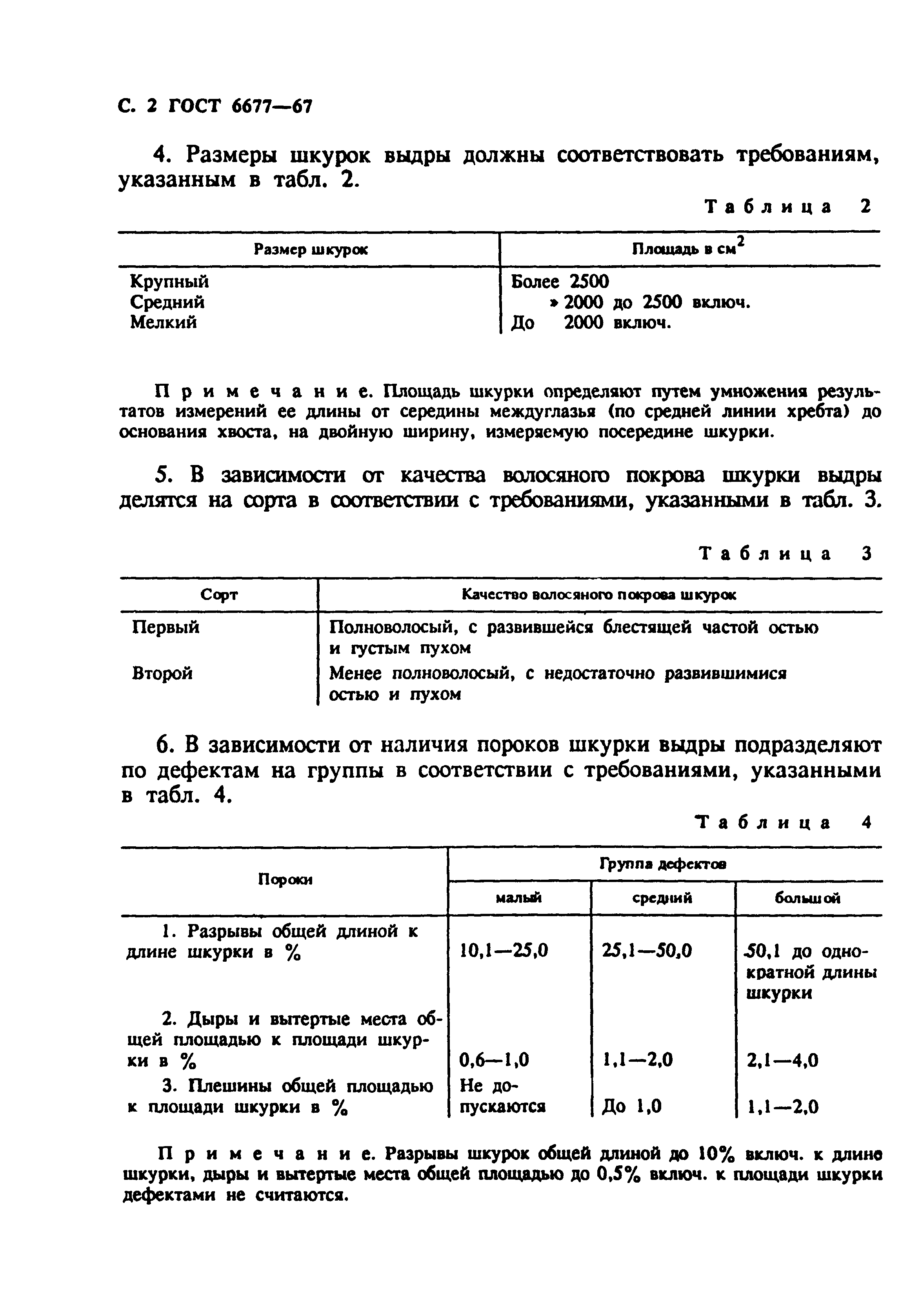 ГОСТ 6677-67