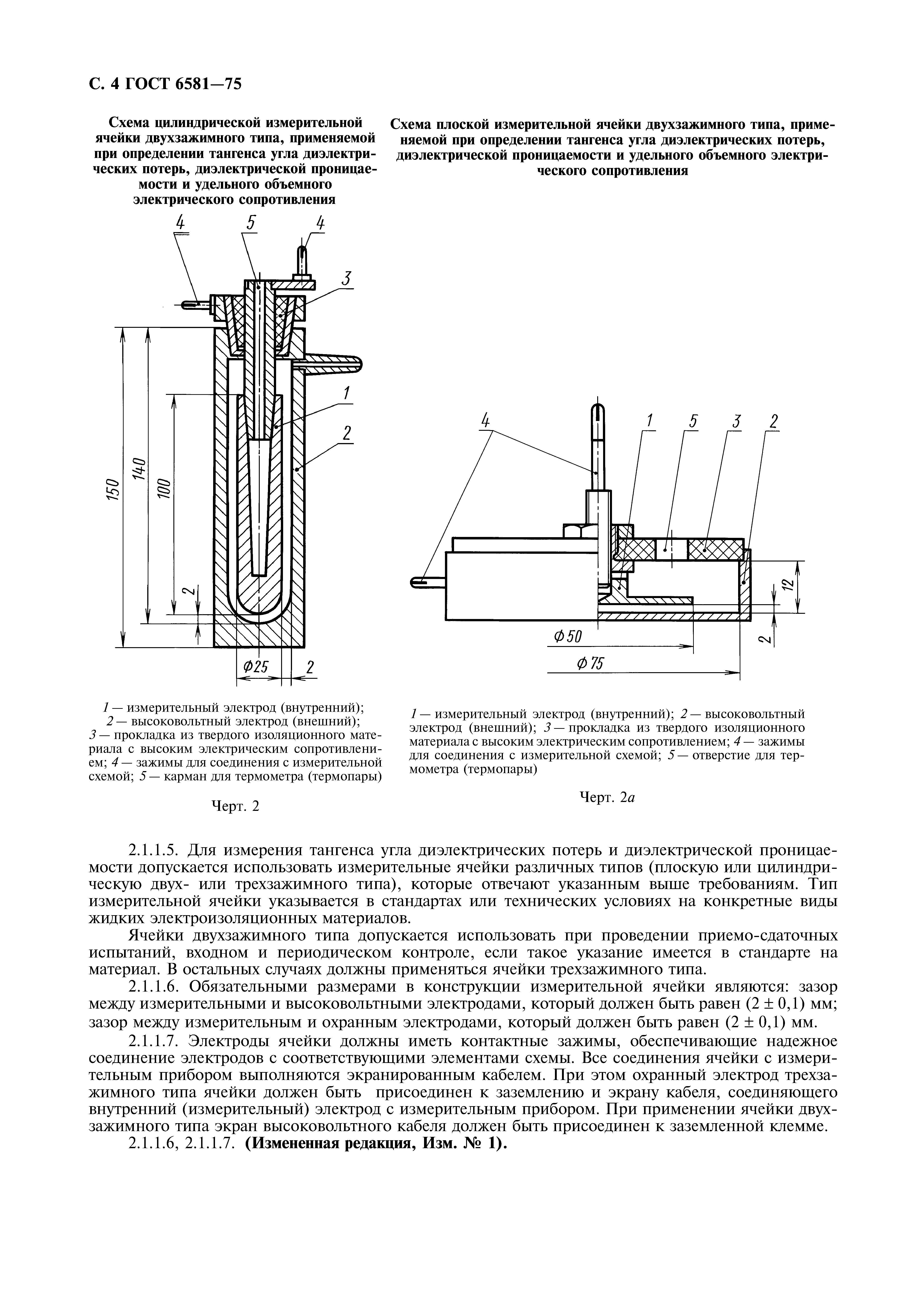 ГОСТ 6581-75