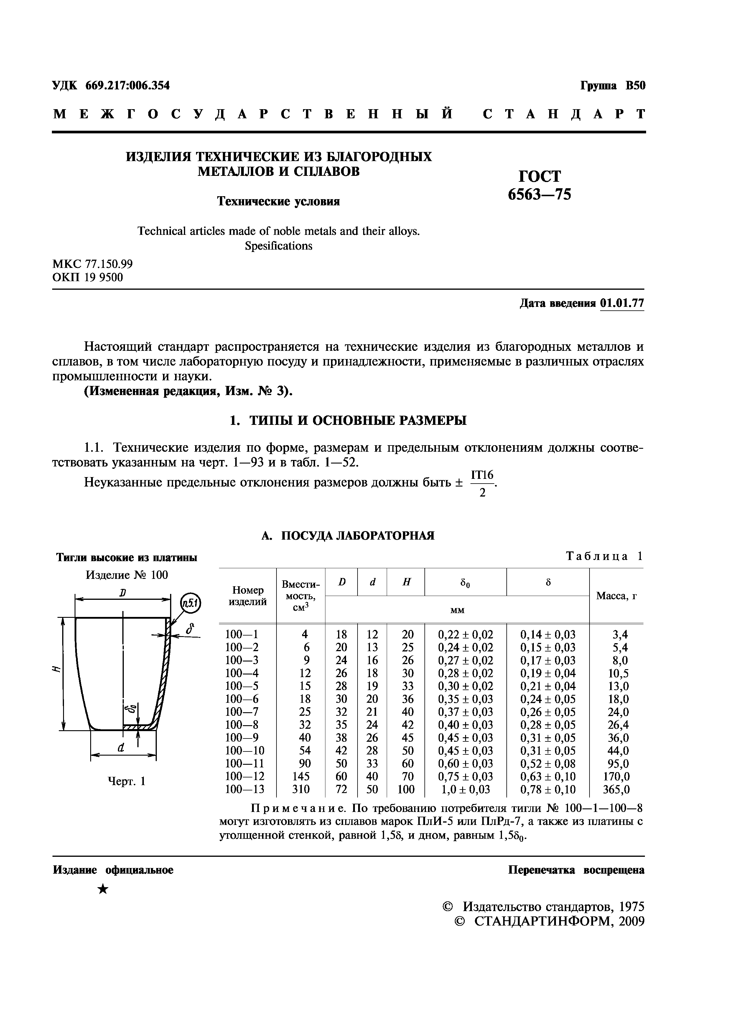 ГОСТ 6563-75