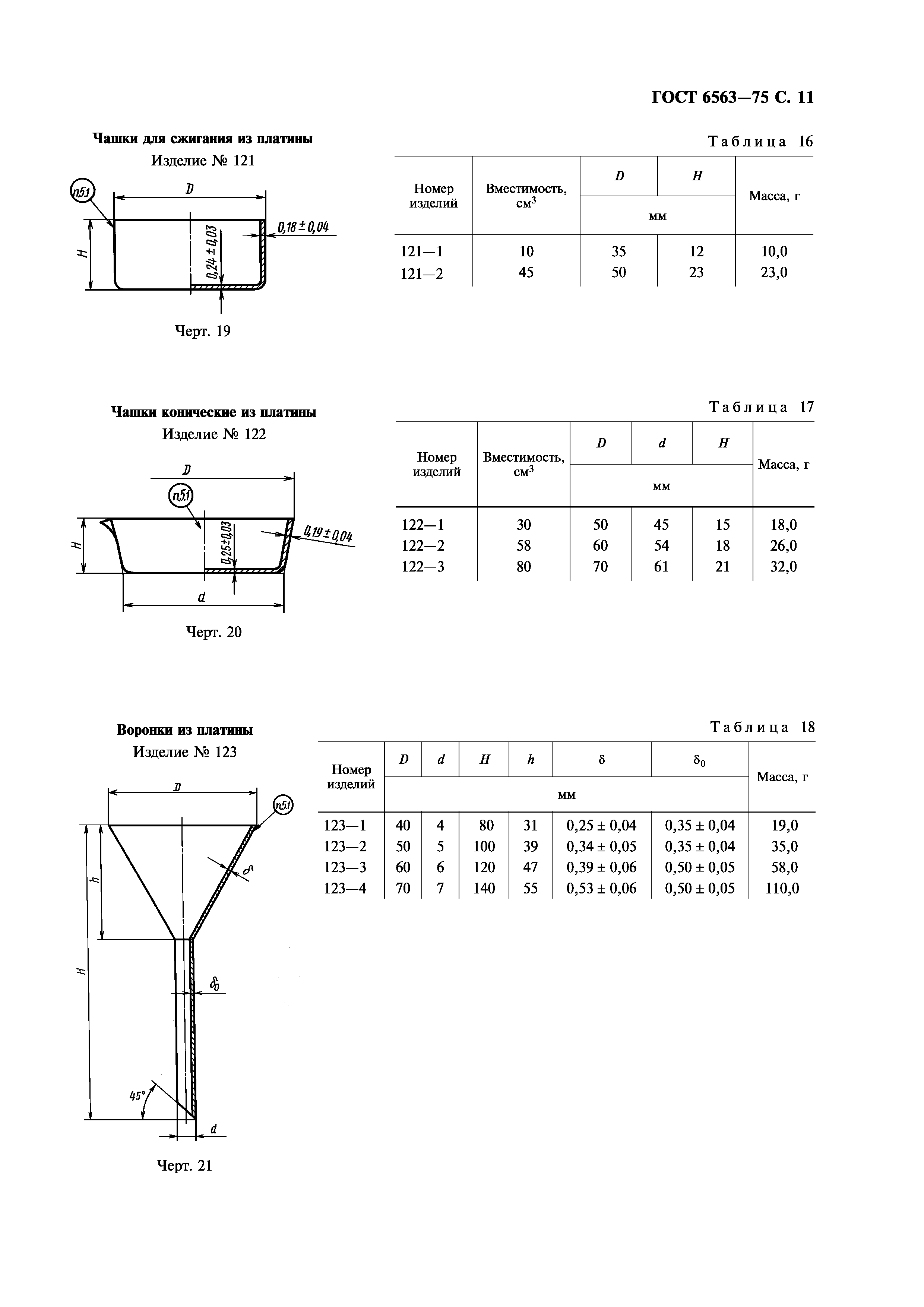 ГОСТ 6563-75