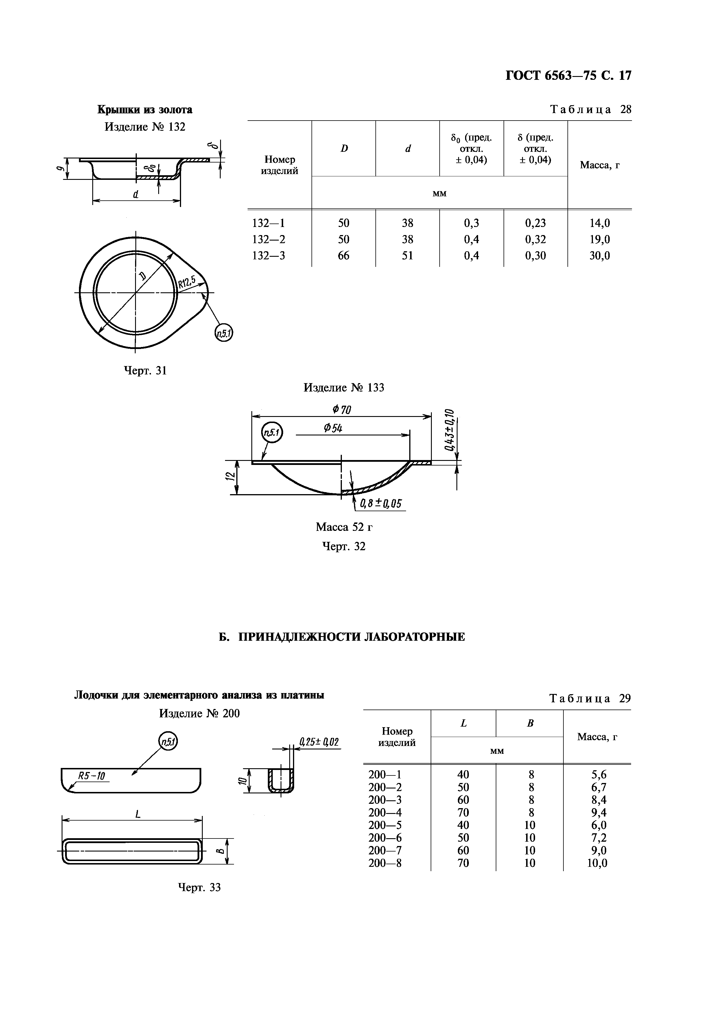 ГОСТ 6563-75