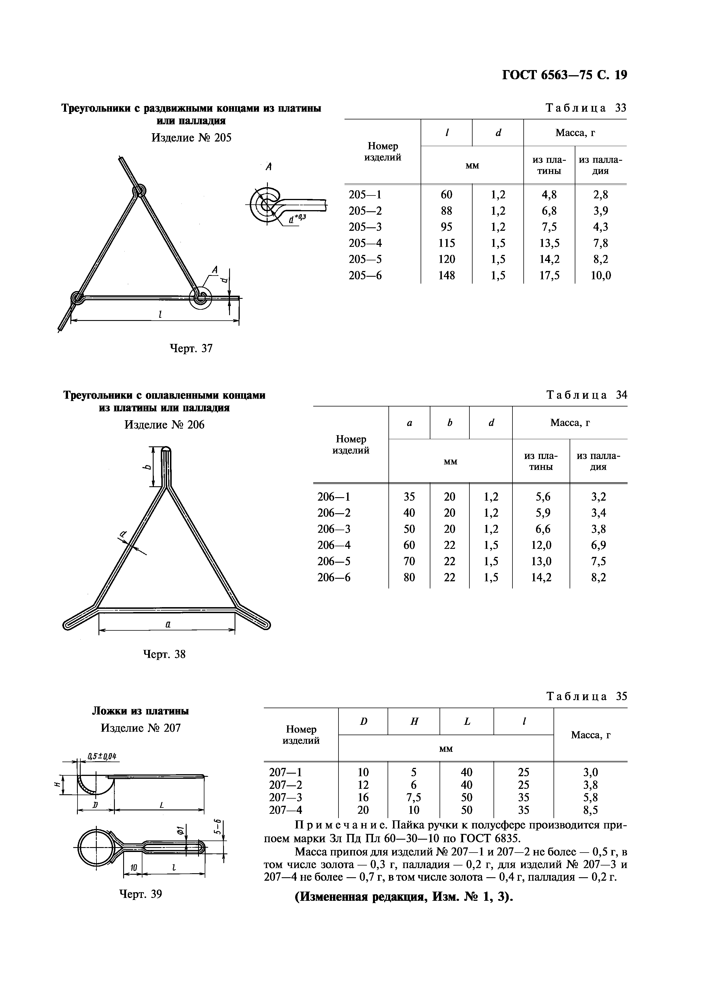 ГОСТ 6563-75