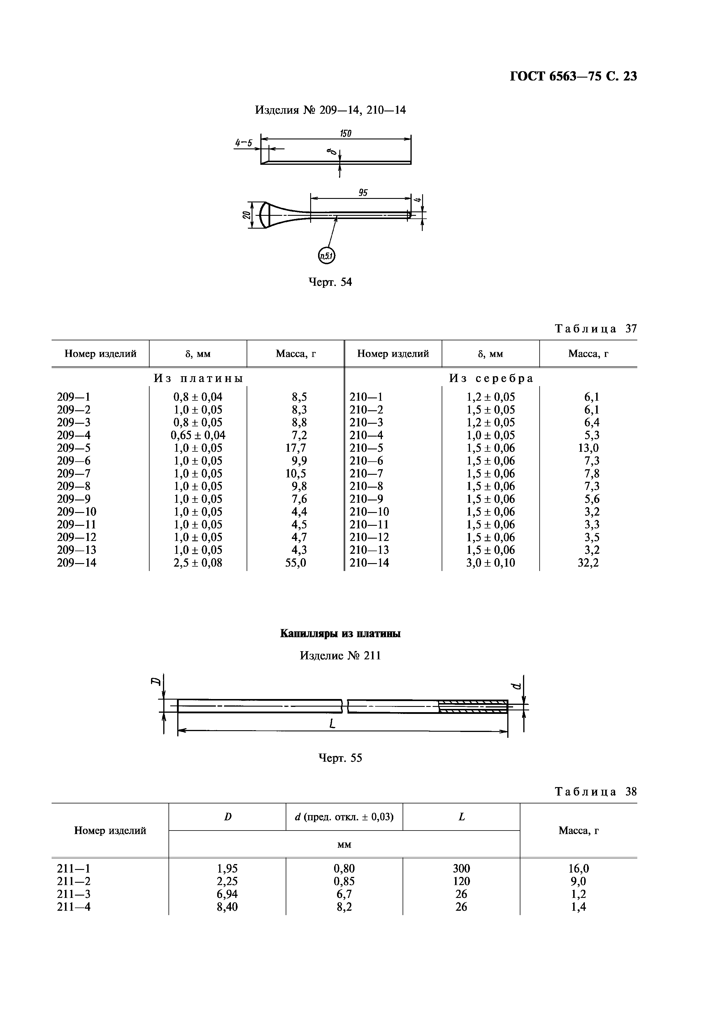 ГОСТ 6563-75