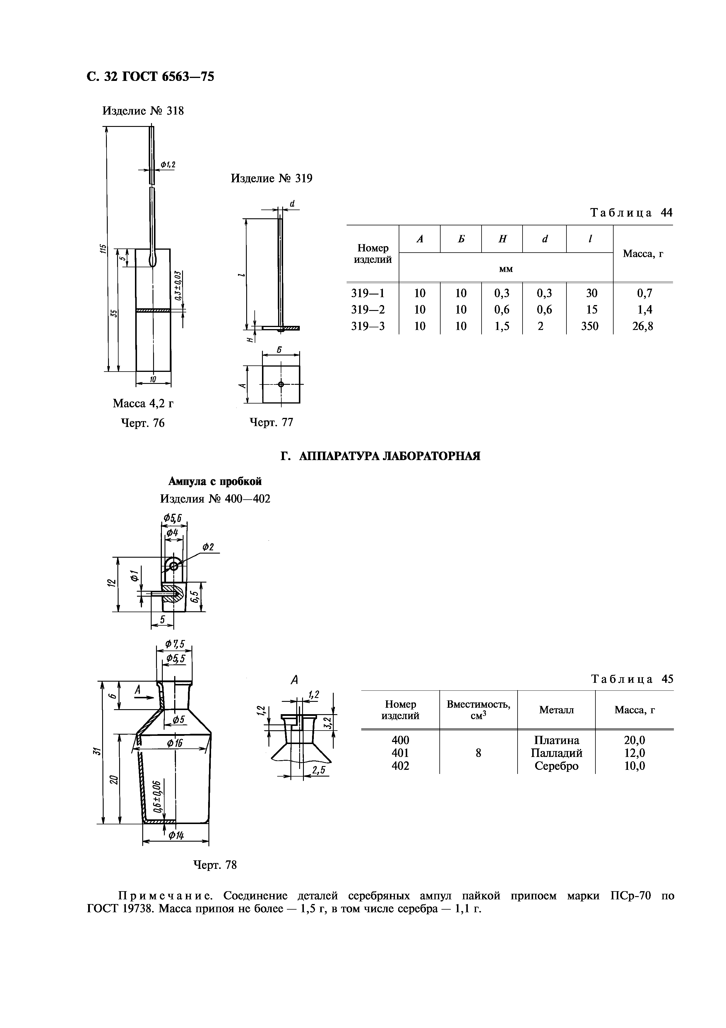 ГОСТ 6563-75