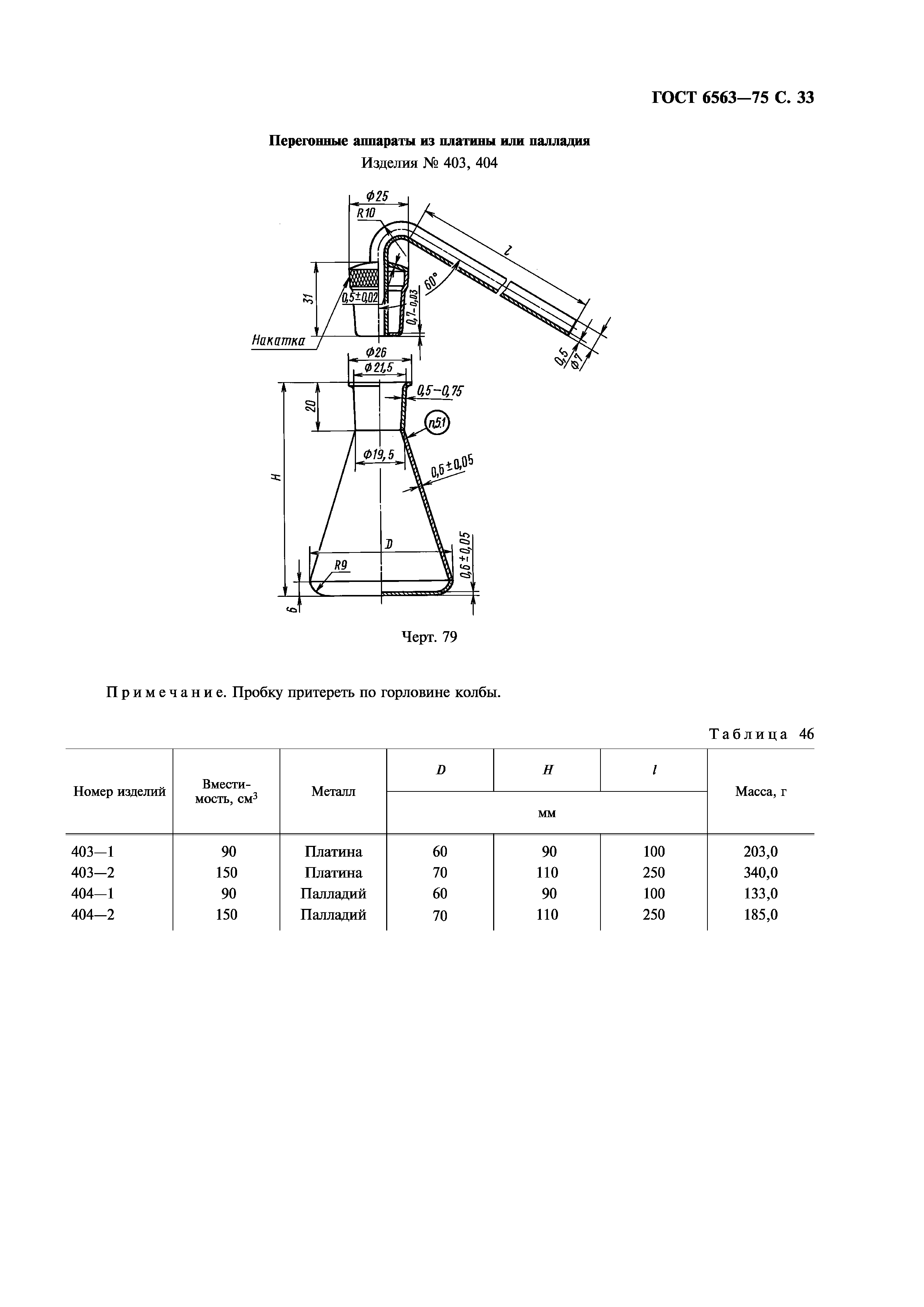 ГОСТ 6563-75