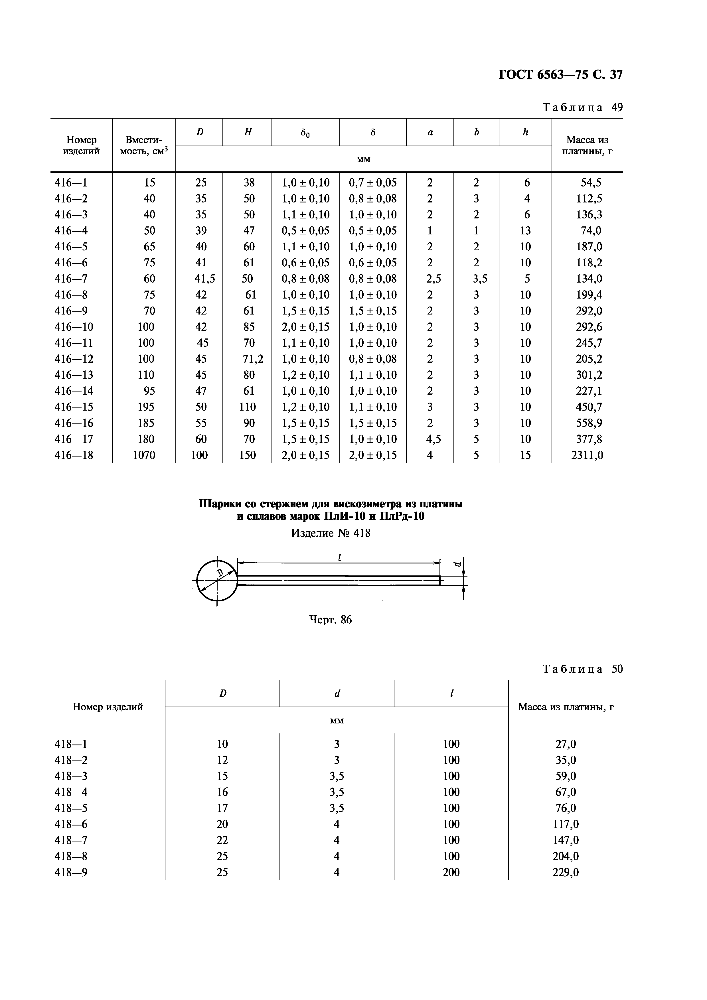 ГОСТ 6563-75