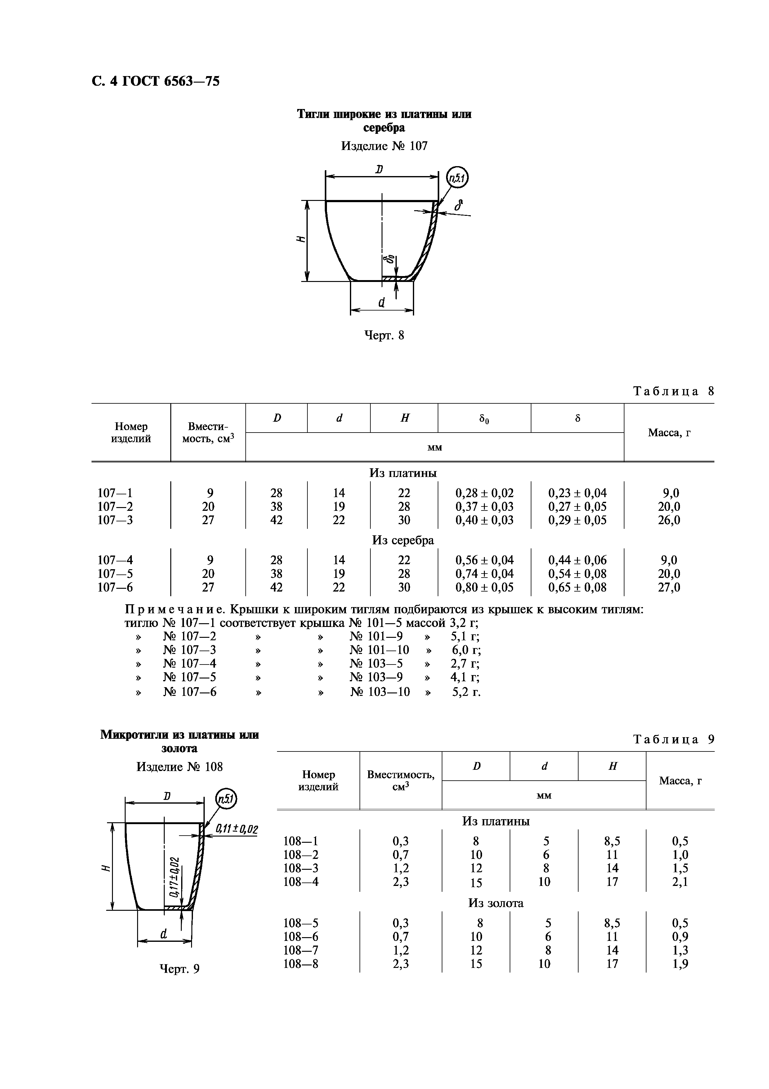 ГОСТ 6563-75