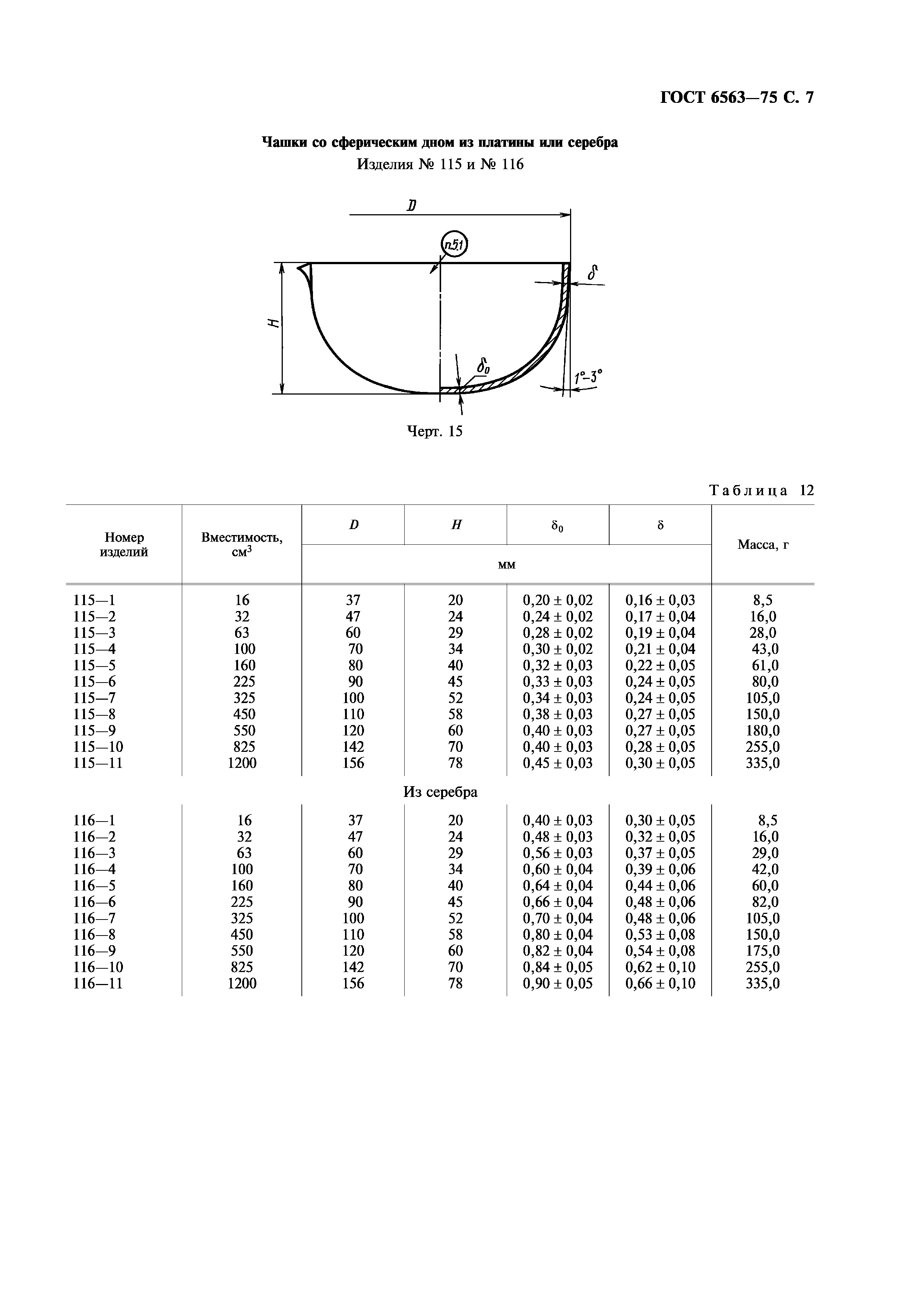 ГОСТ 6563-75