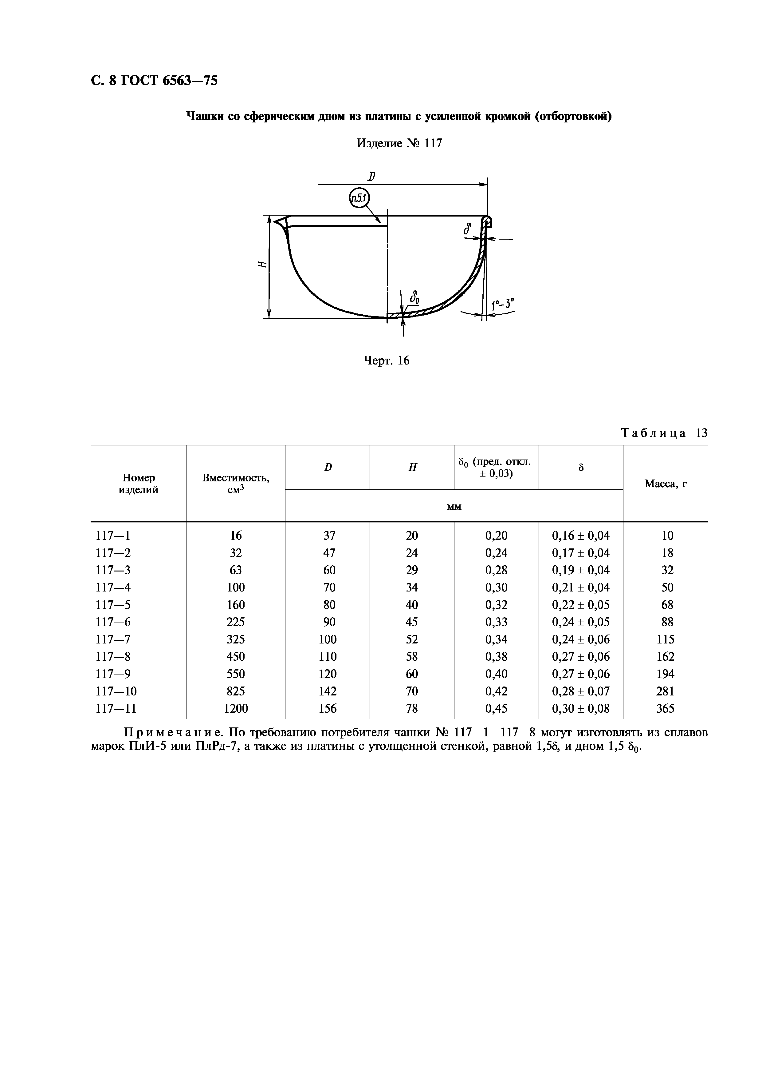 ГОСТ 6563-75