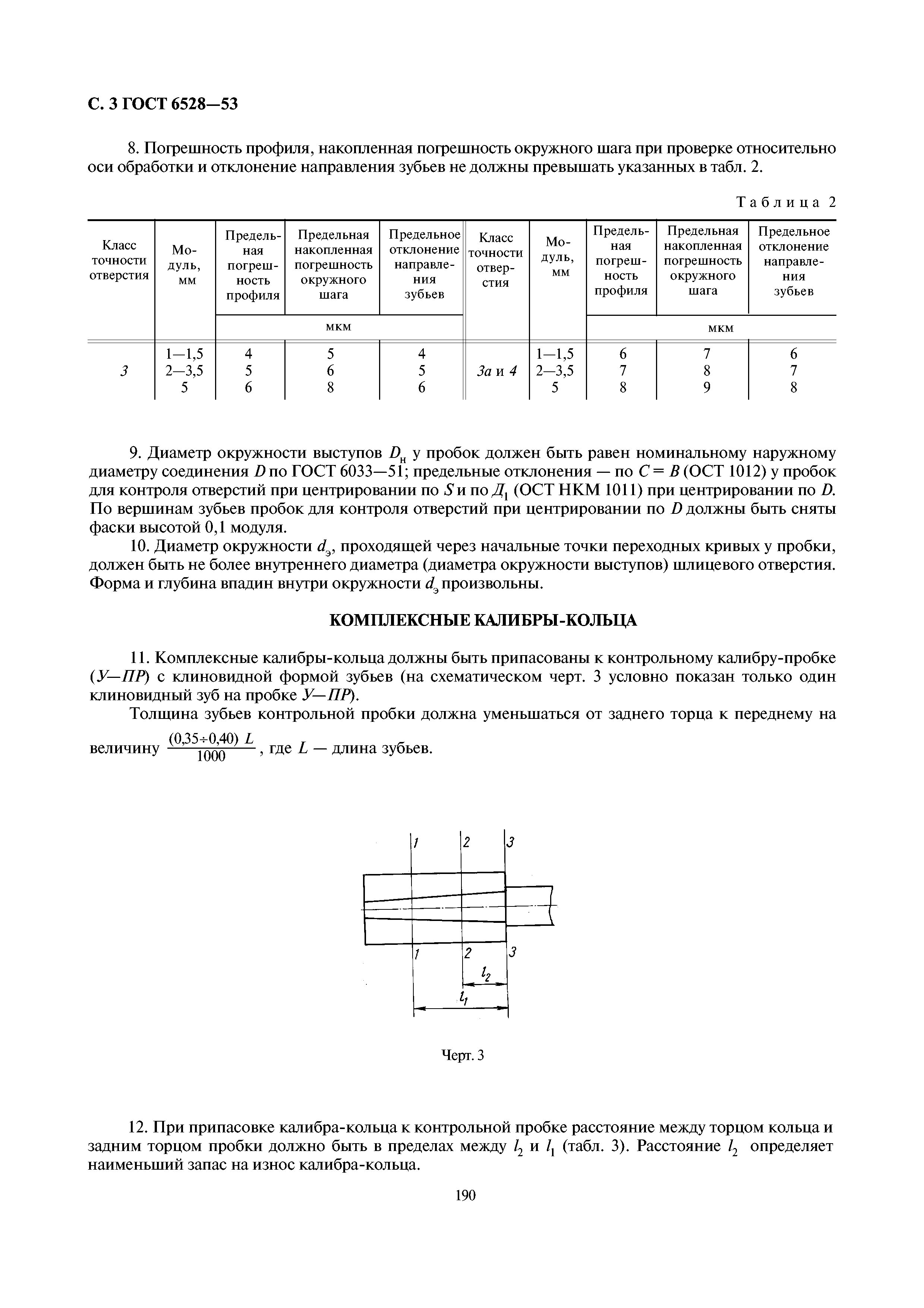 ГОСТ 6528-53