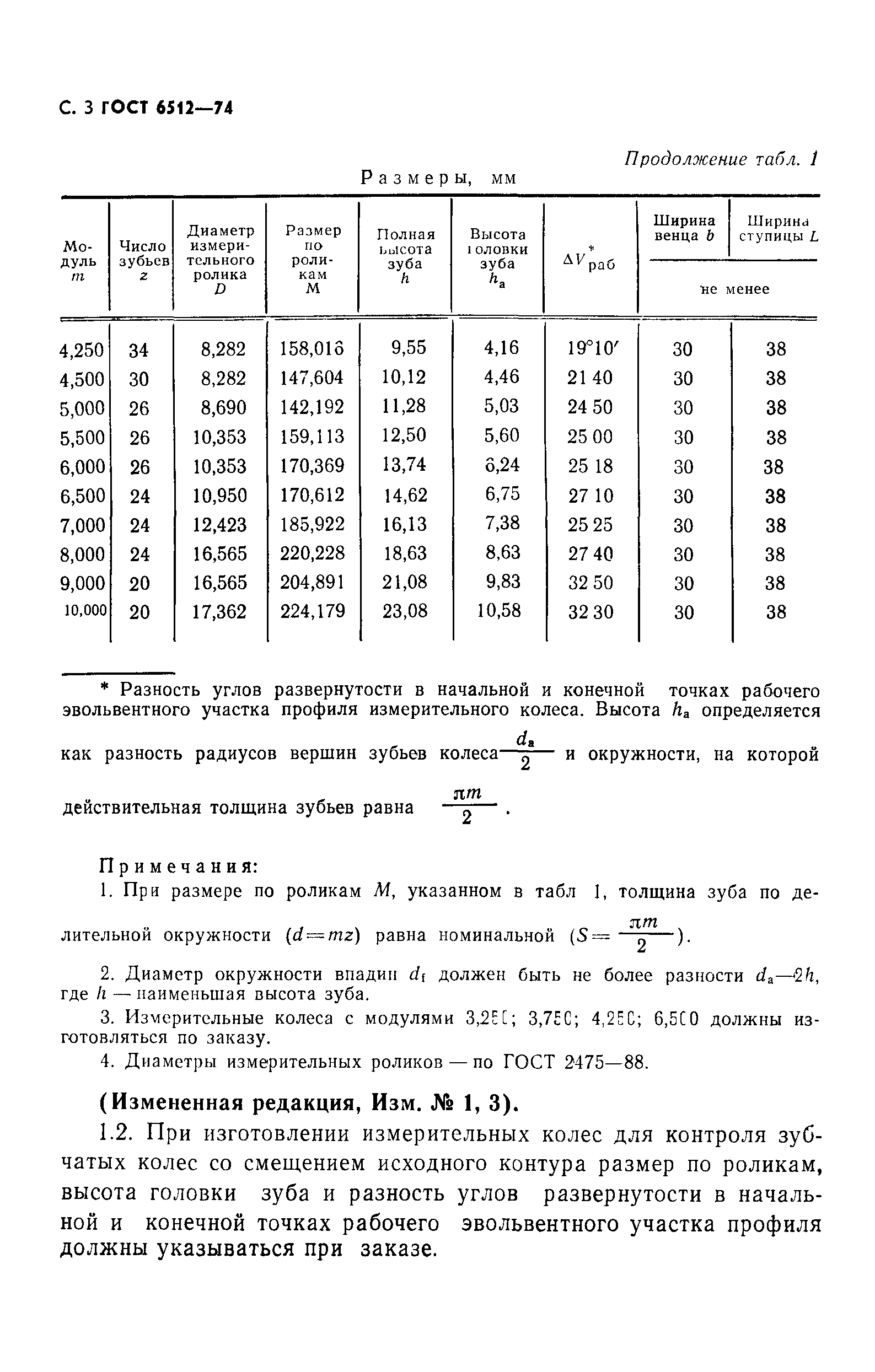 ГОСТ 6512-74