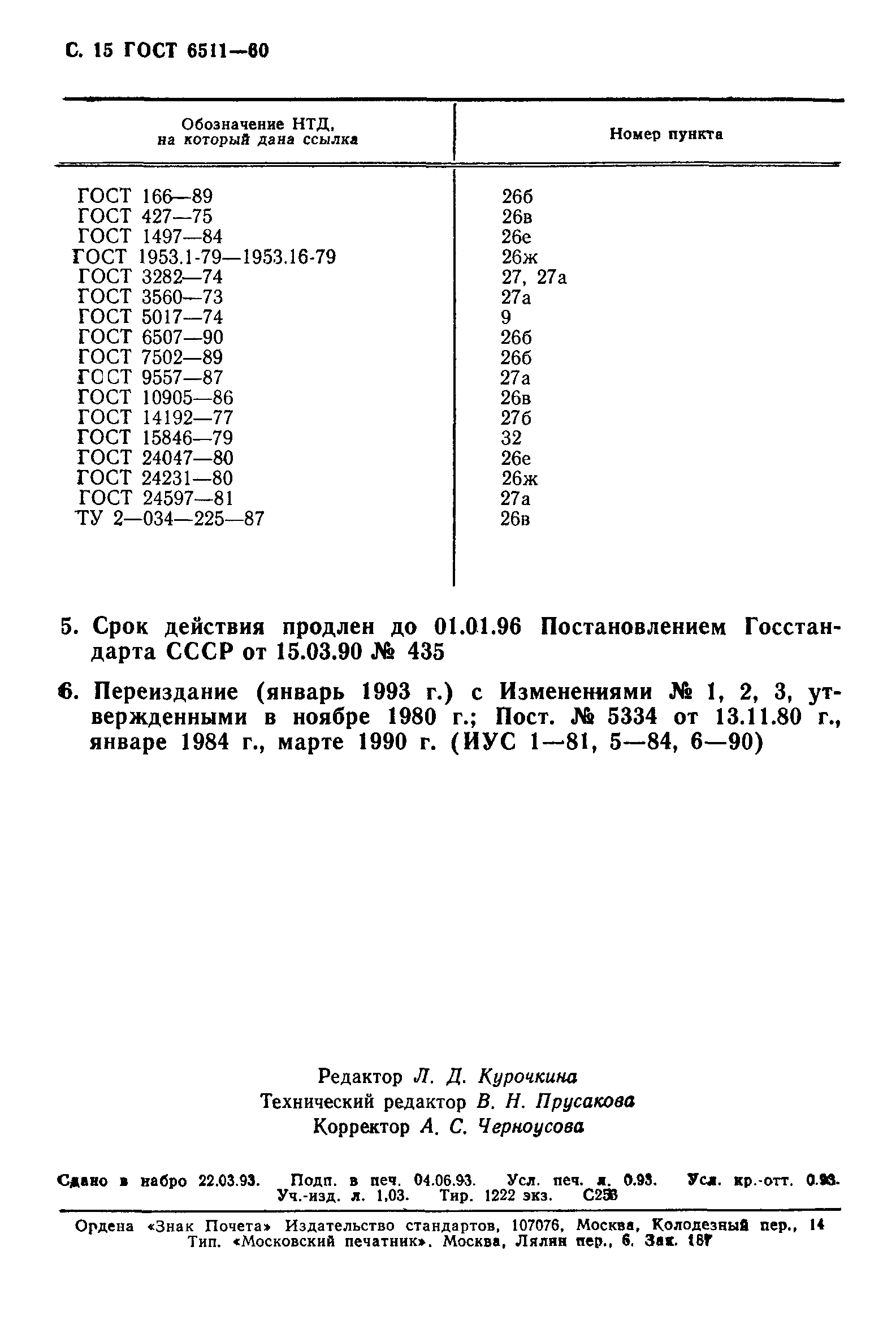 ГОСТ 6511-60