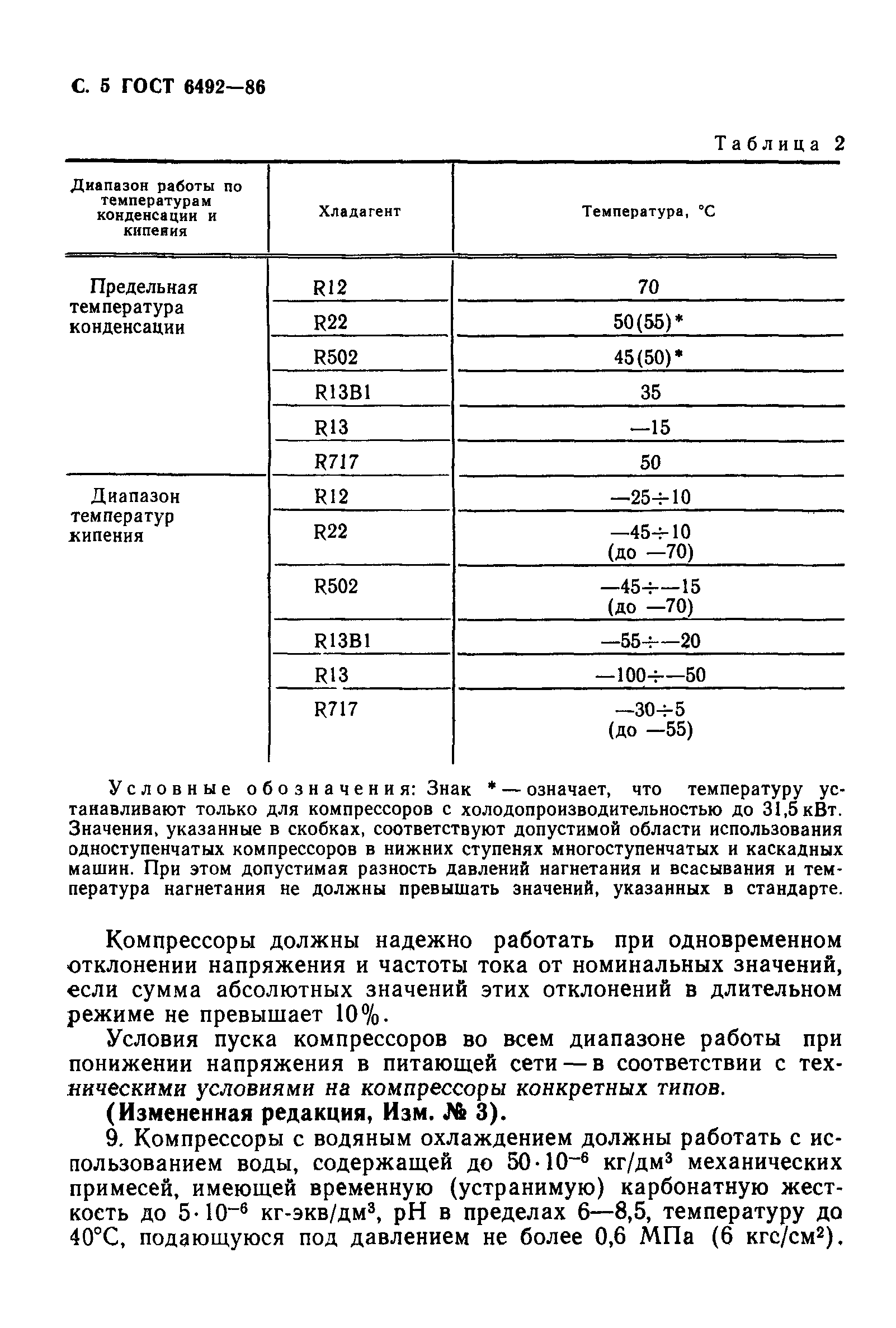 ГОСТ 6492-86