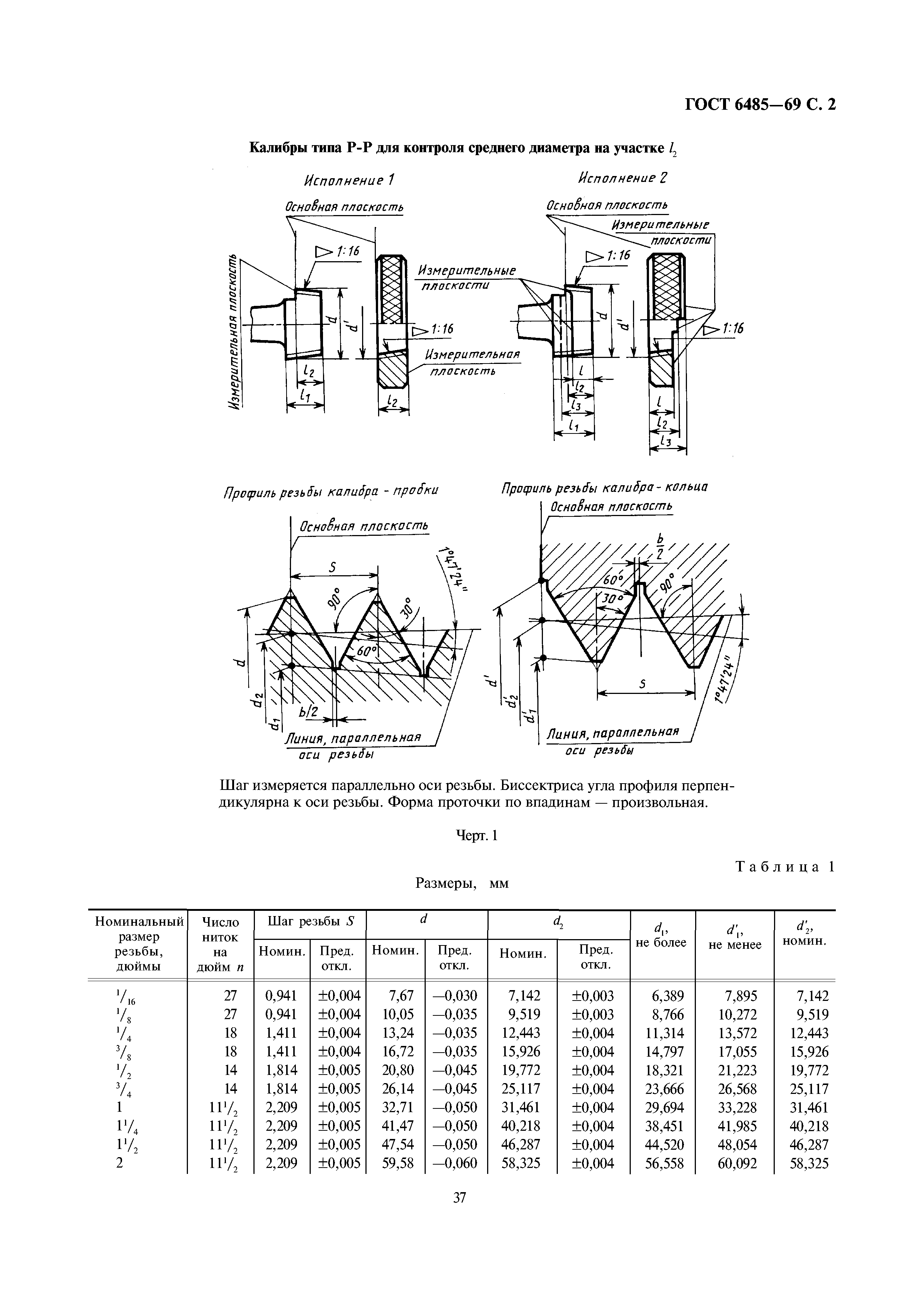 ГОСТ 6485-69