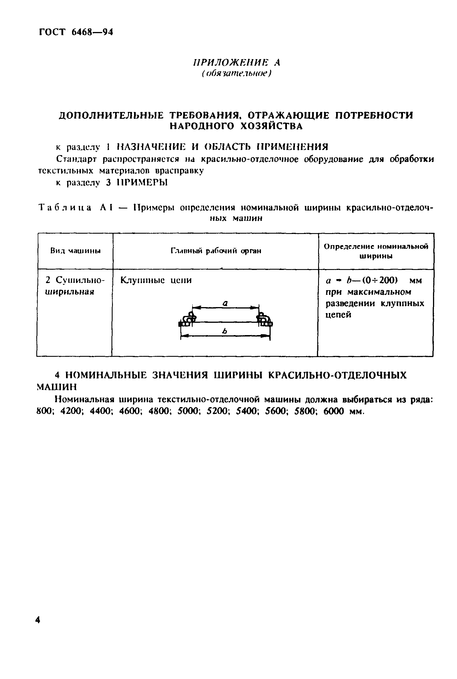 ГОСТ 6468-94