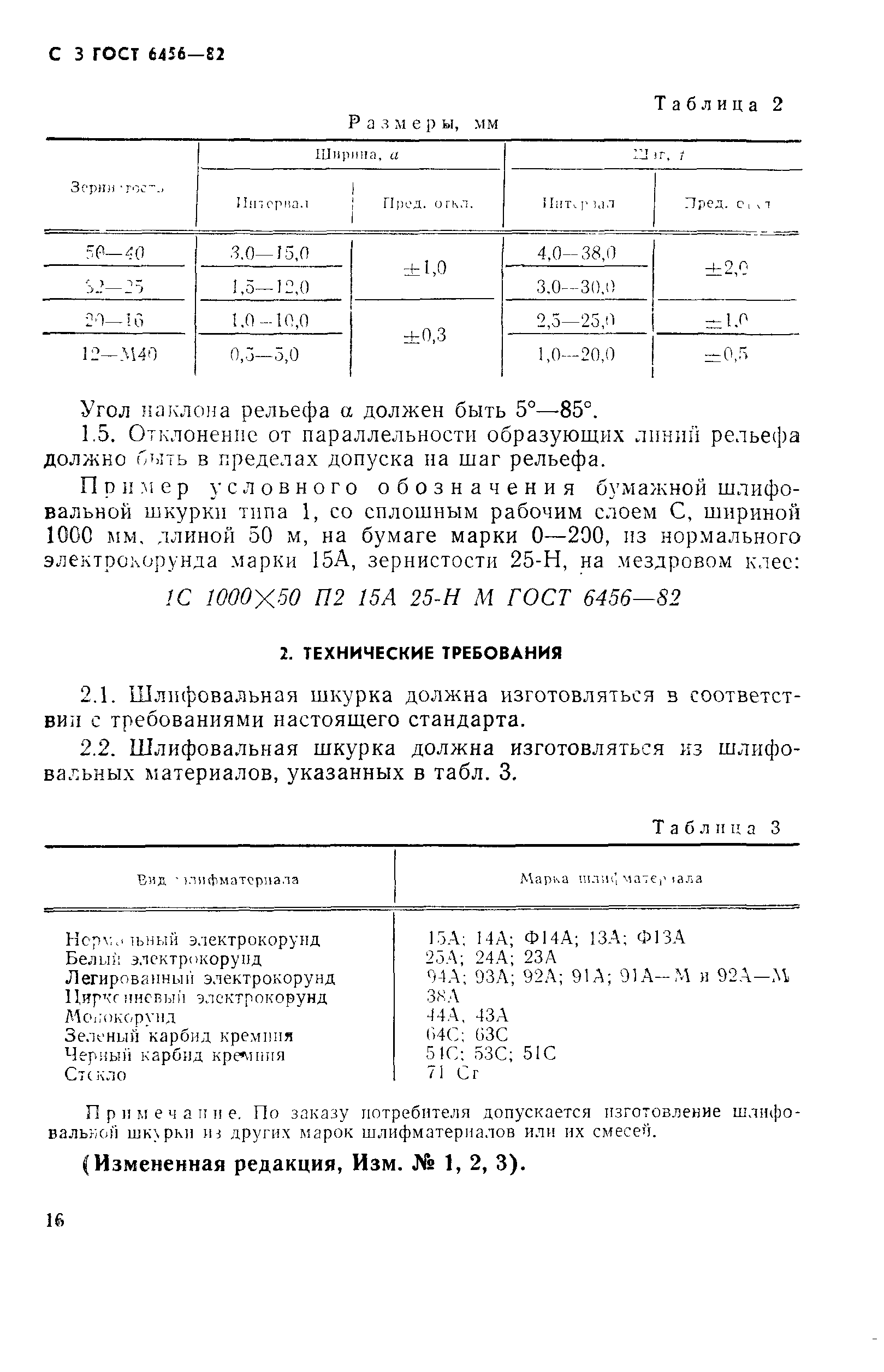 ГОСТ 6456-82