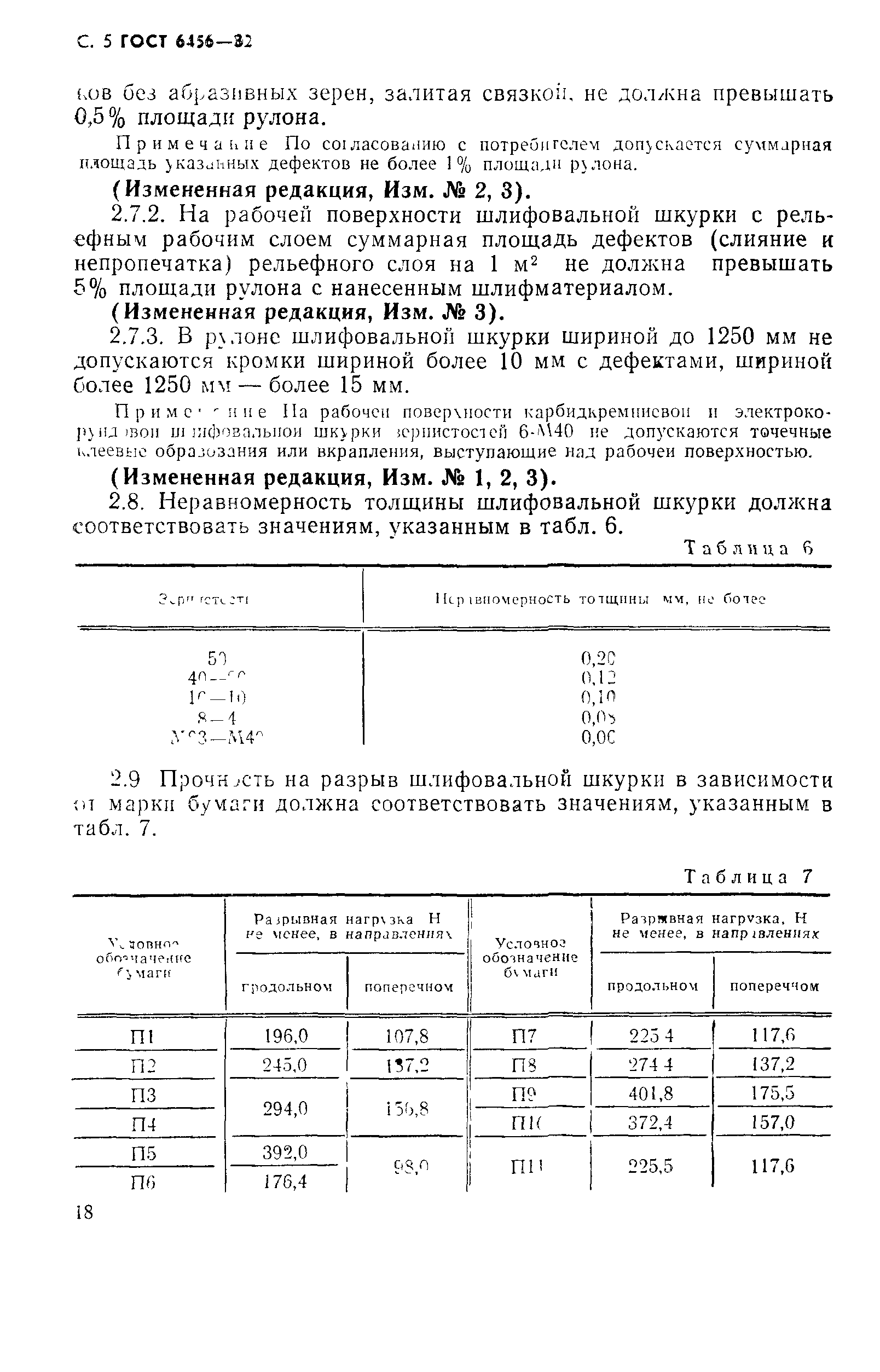 ГОСТ 6456-82