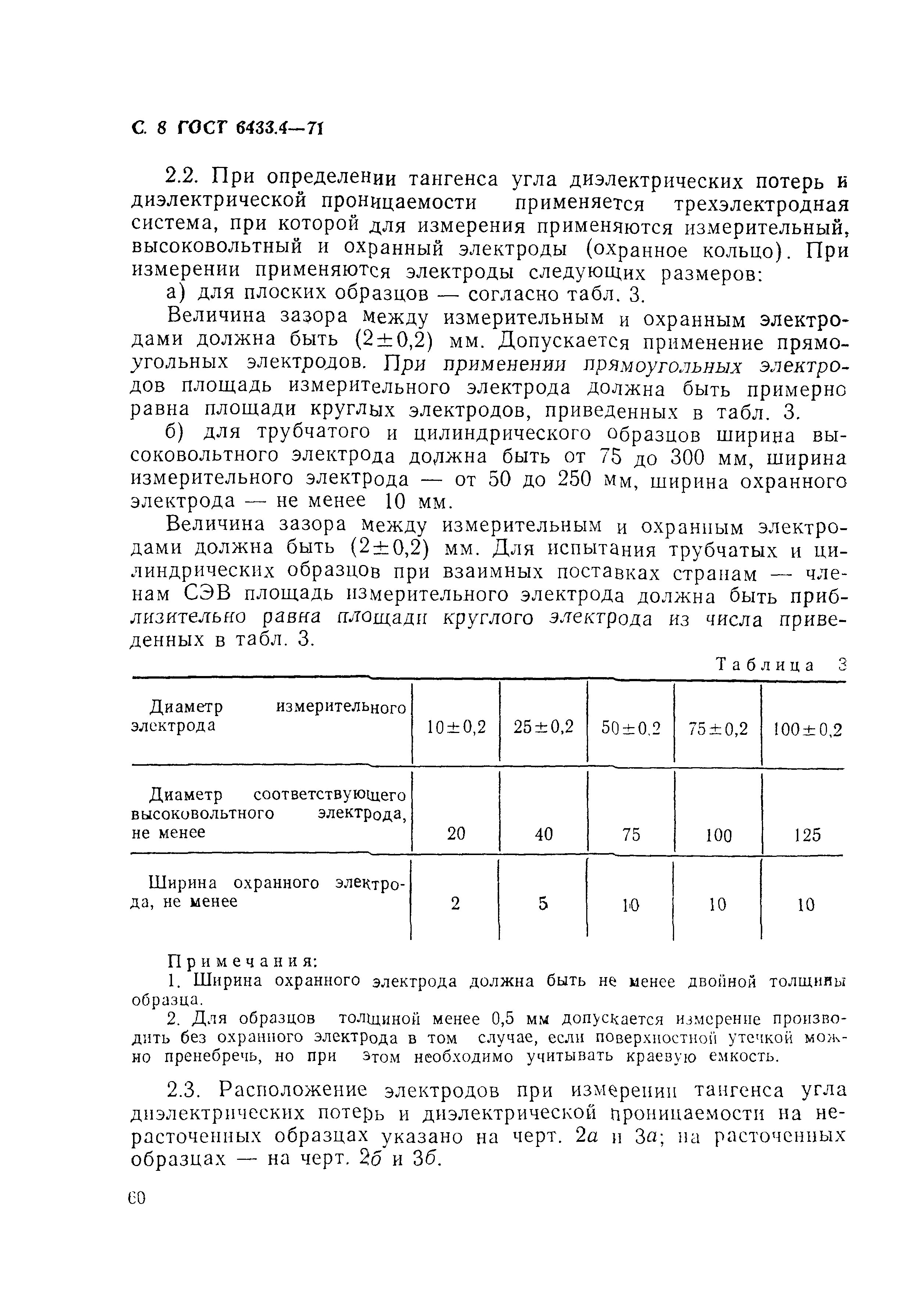 ГОСТ 6433.4-71