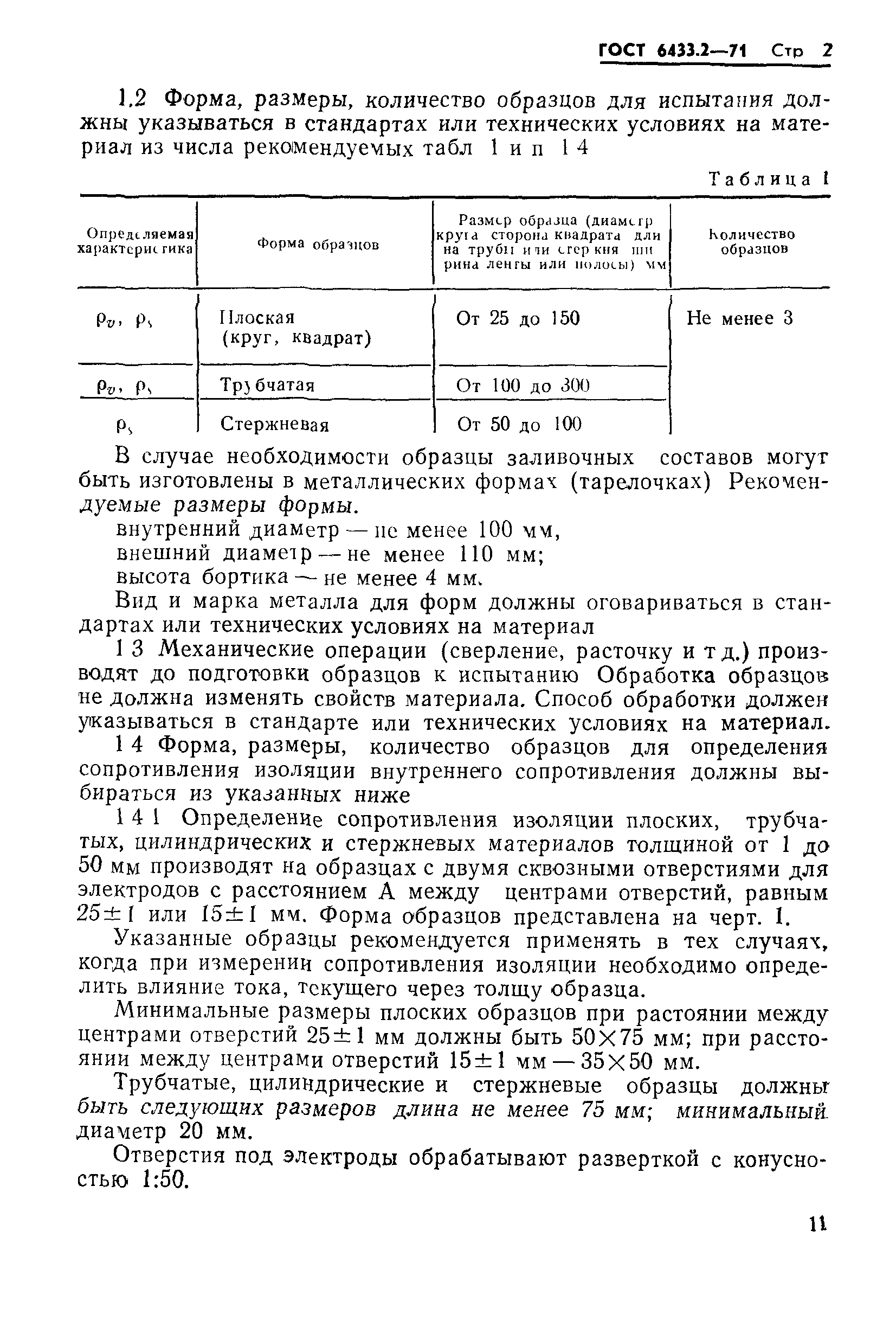 ГОСТ 6433.2-71