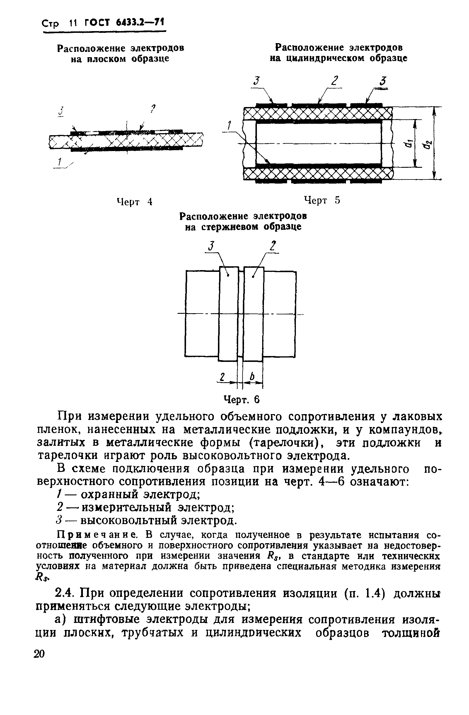 ГОСТ 6433.2-71