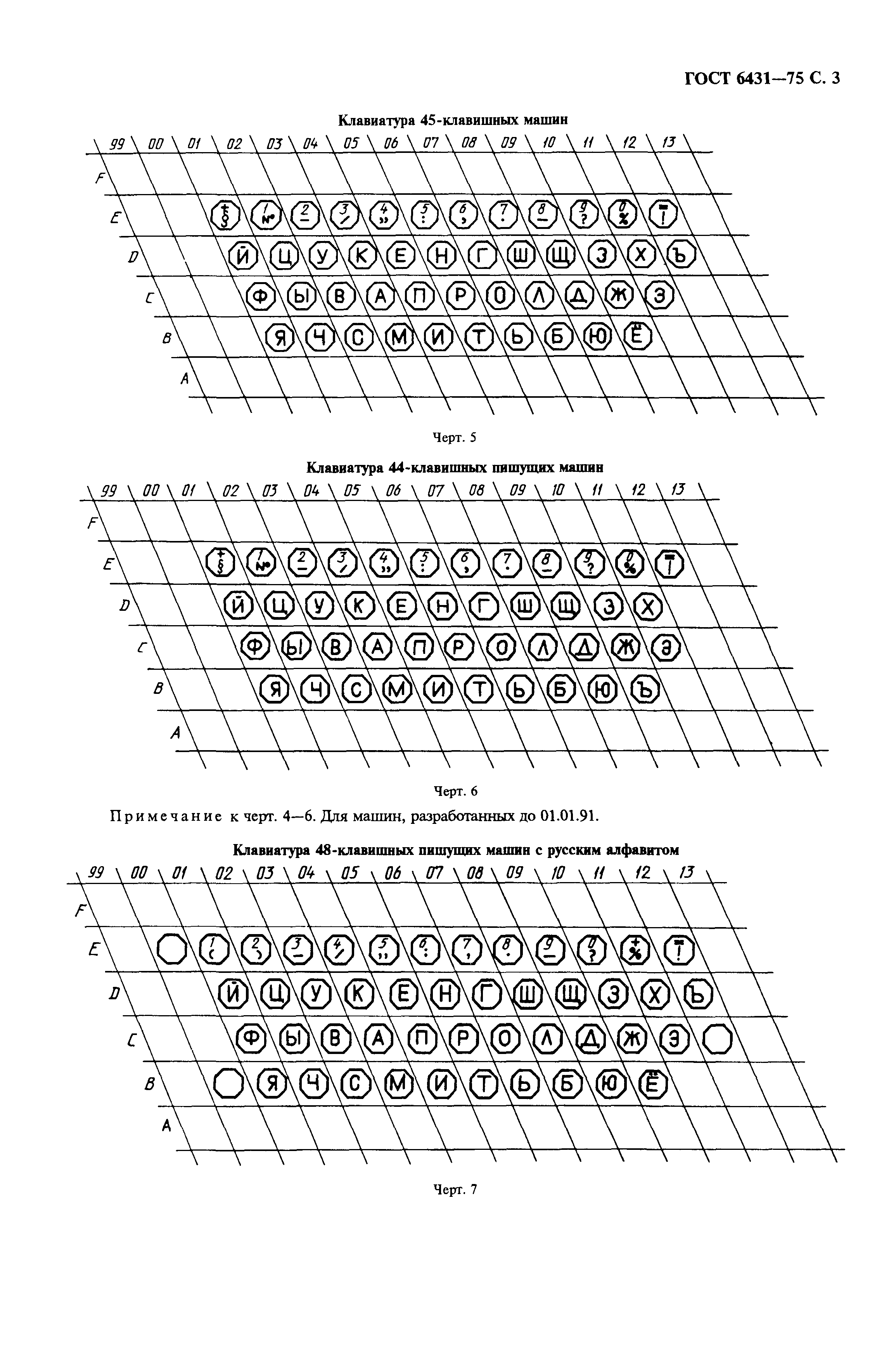 ГОСТ 6431-75