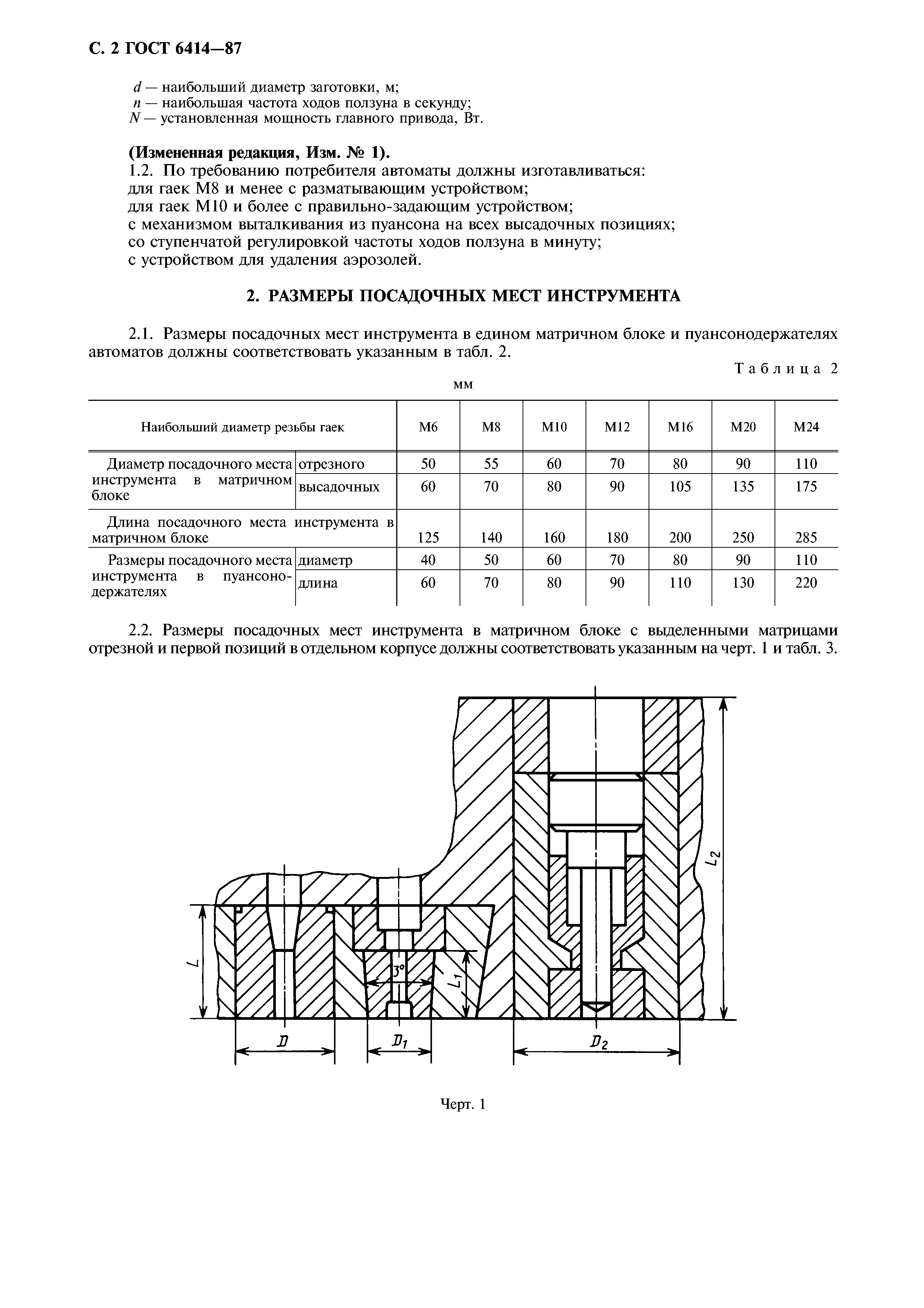 ГОСТ 6414-87